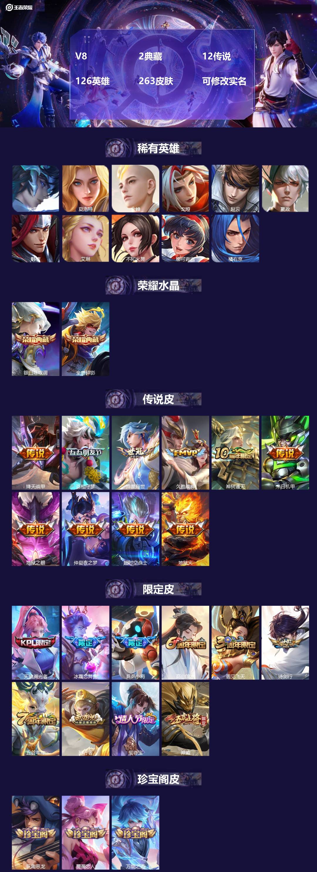 王者荣耀账号安卓QQ[15298949]V8 2典藏 12传说 126英雄 263皮肤 可修改实名 
【英雄全皮】:蒙恬