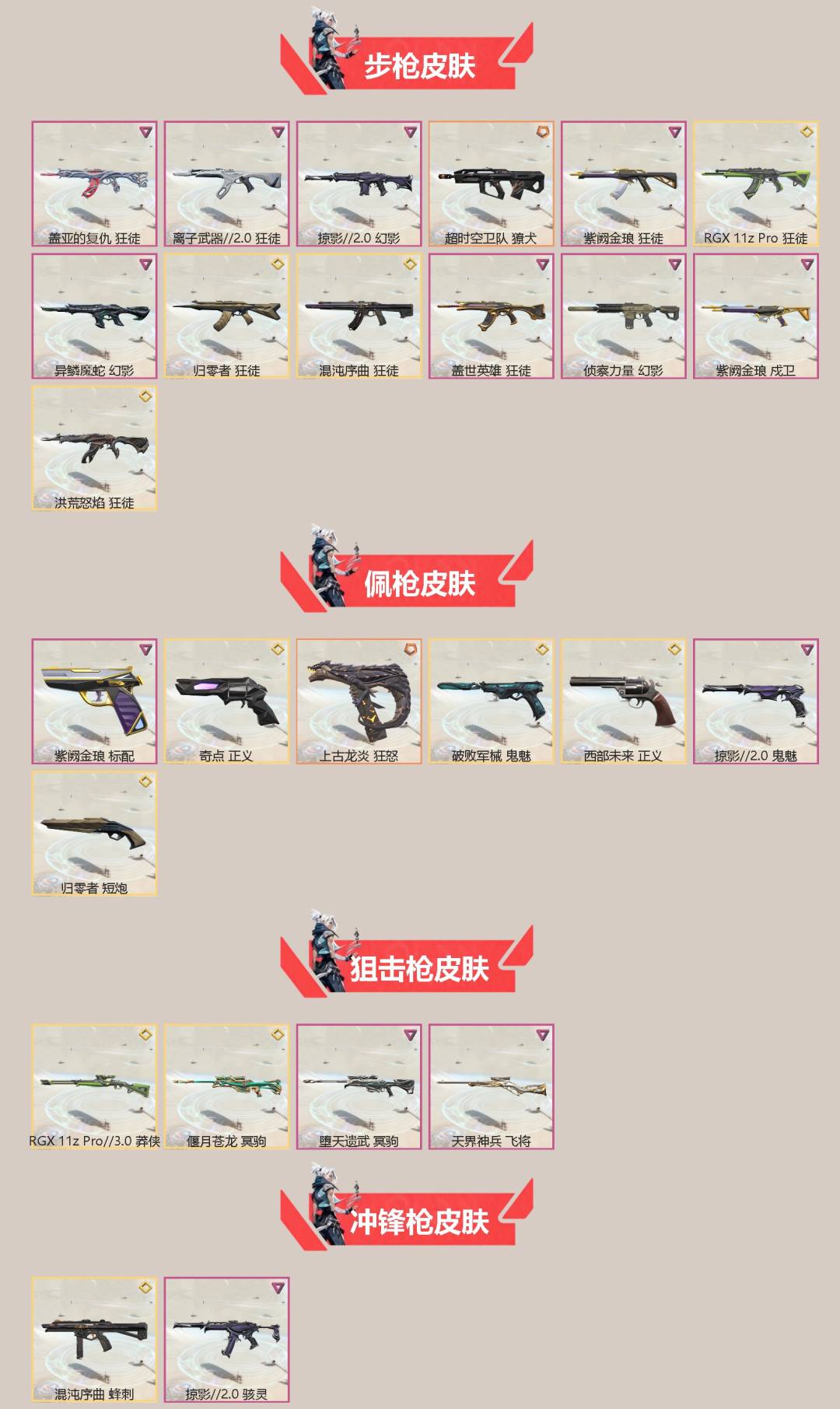 WWQQM41548无畏契约账号详情图4