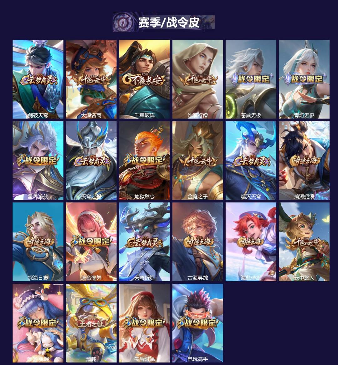 WZCMW418121王者荣耀账号详情图2 WZCMW418121王者荣耀账号详情图2