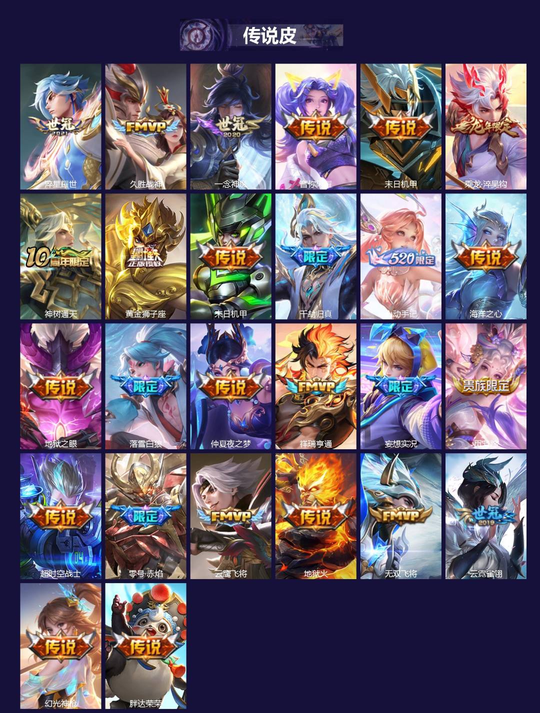 WZCMW418709王者荣耀账号详情图2