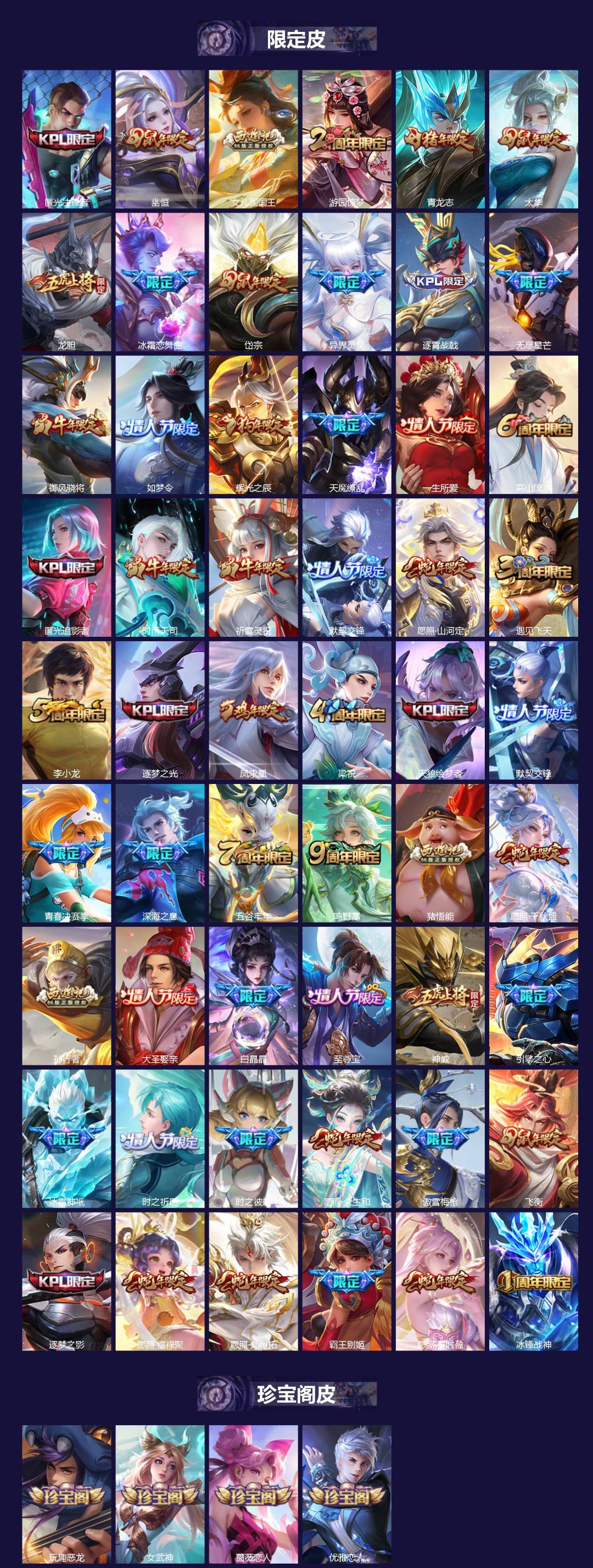 WZCMW418709王者荣耀账号详情图3