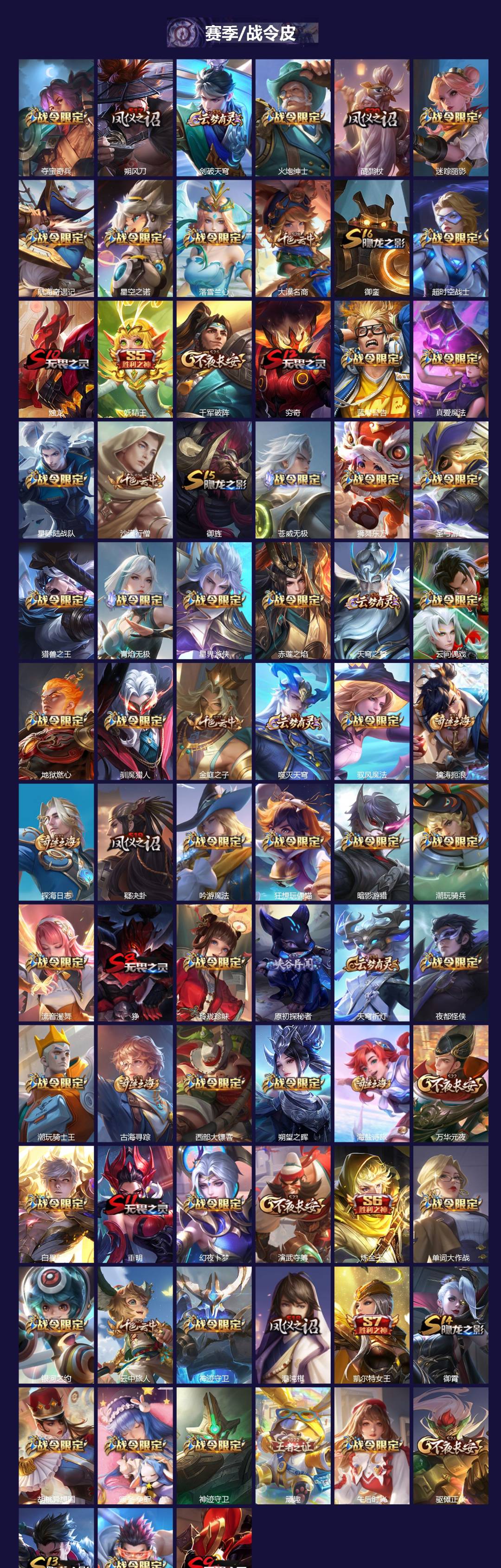 WZCMW418709王者荣耀账号详情图4