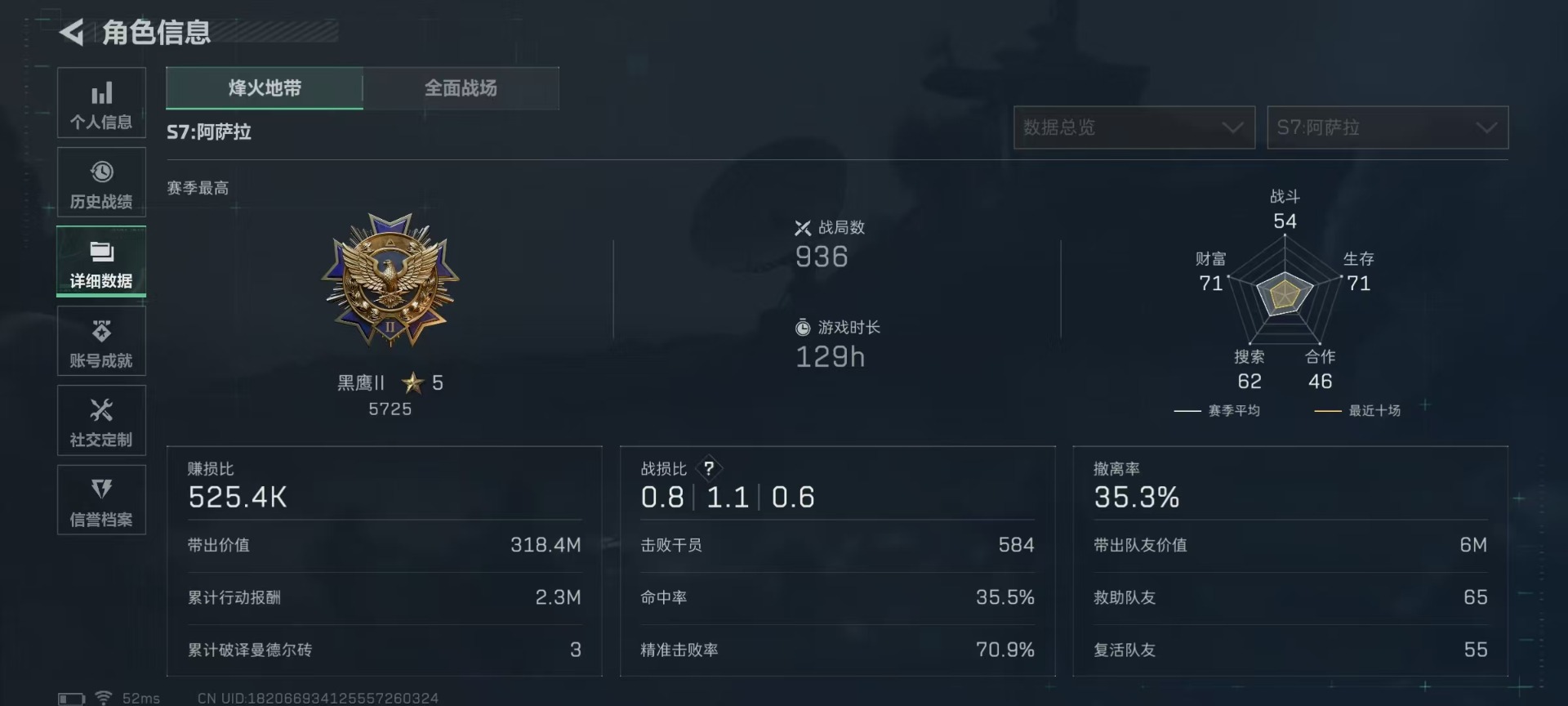 SJZQM44297三角洲行动账号详情图6