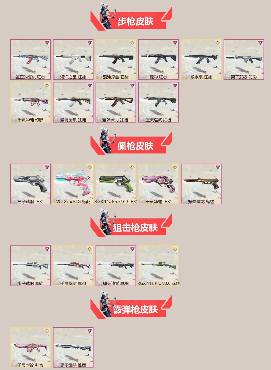 WWQQM41734无畏契约账号详情图4