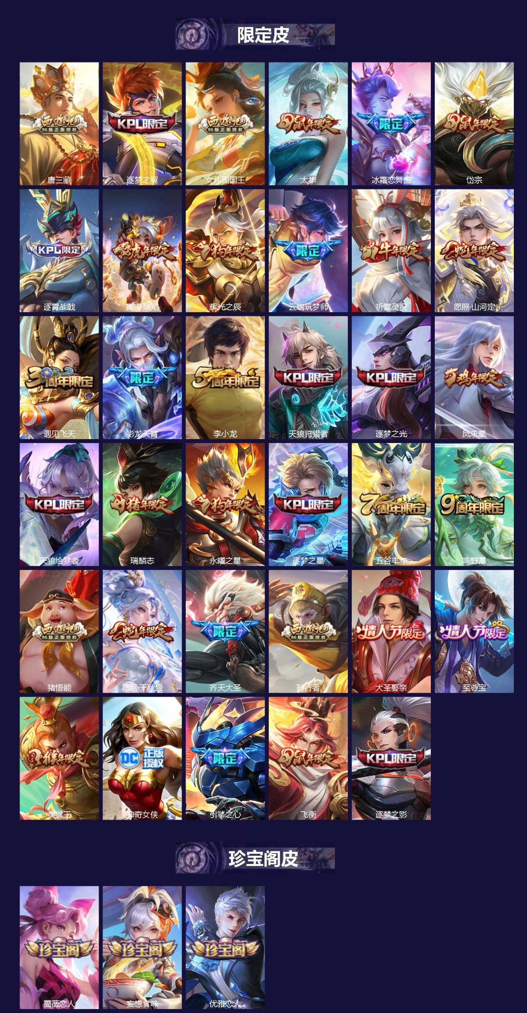 WZCMW419188王者荣耀账号详情图2