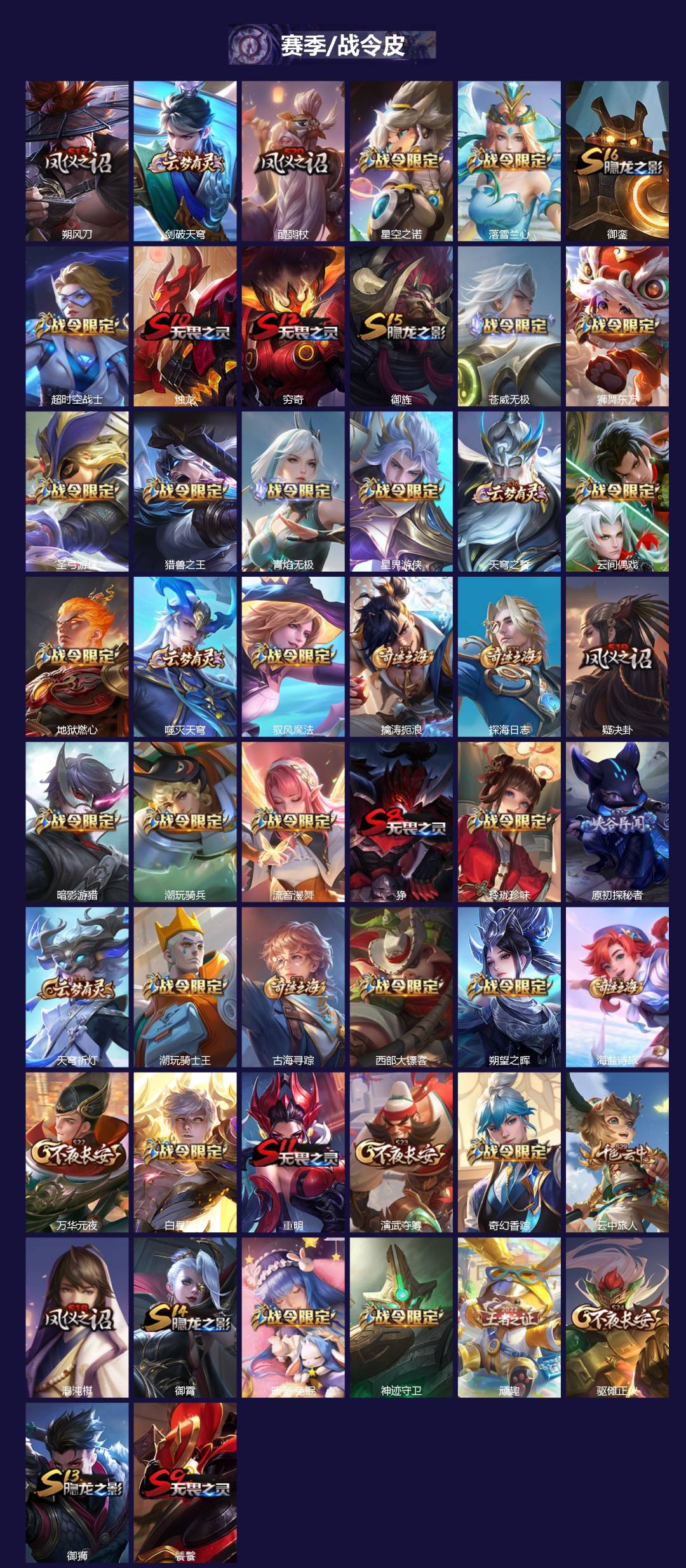 WZCMW419188王者荣耀账号详情图3