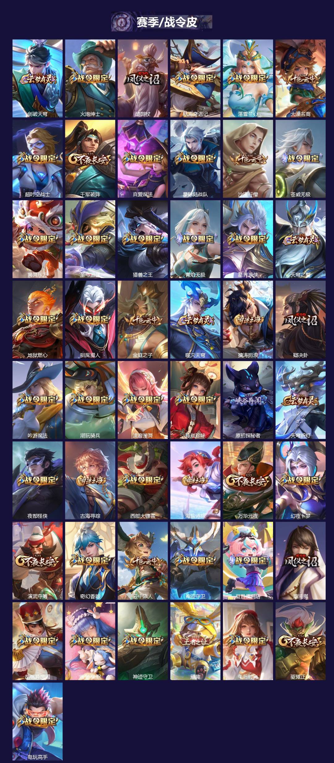 WZCMW419385王者荣耀账号详情图4 WZCMW419385王者荣耀账号详情图4