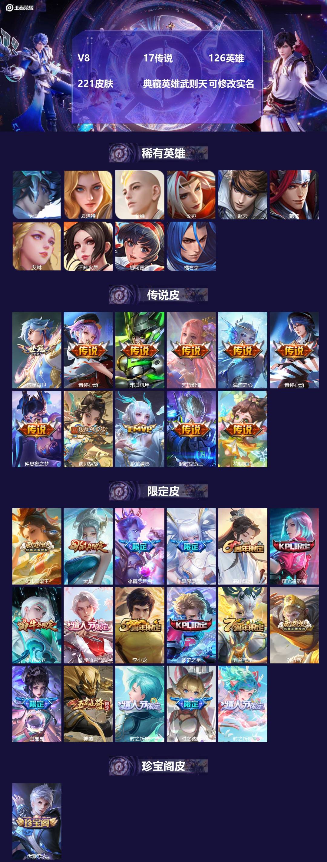 王者荣耀账号苹果QQ[15316849]V8 17传说 126英雄 221皮肤 典藏英雄武则天 可修改实名 
【英雄全皮