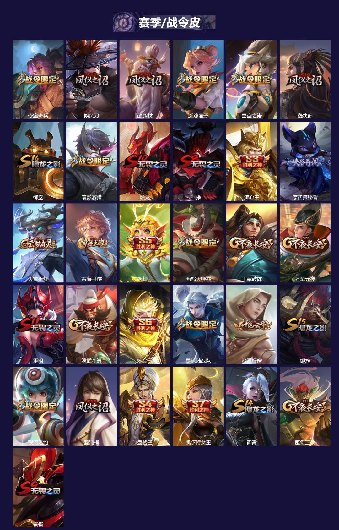 WZQM422060王者荣耀账号详情图3 WZQM422060王者荣耀账号详情图3