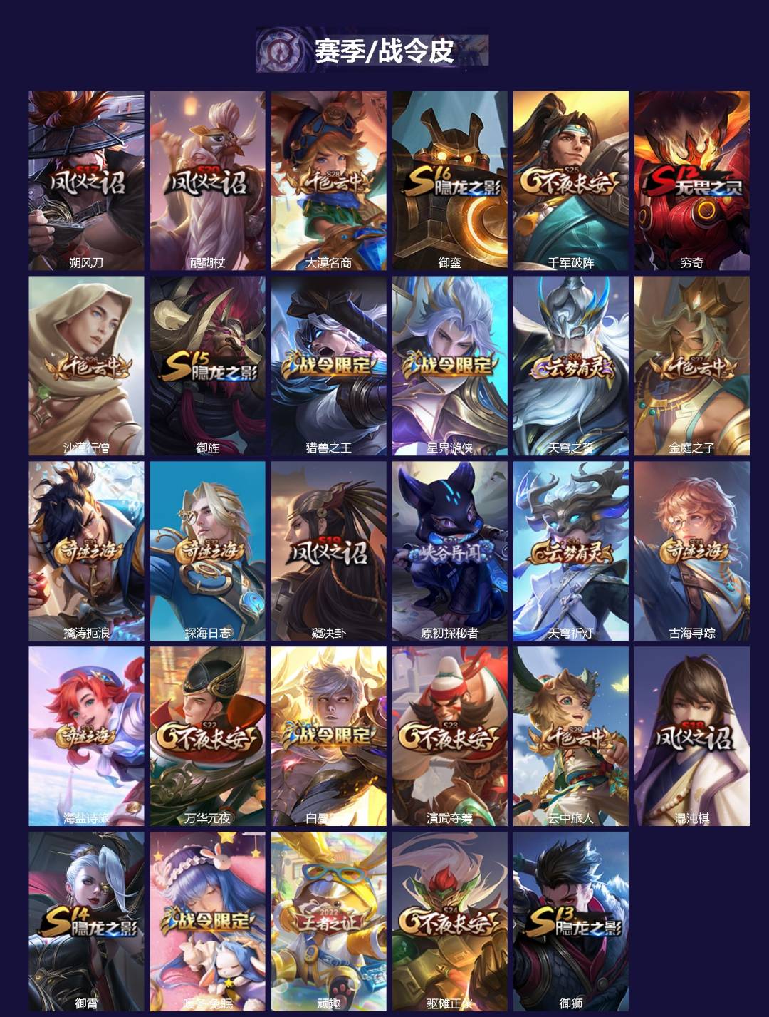 WZQM422098王者荣耀账号详情图3