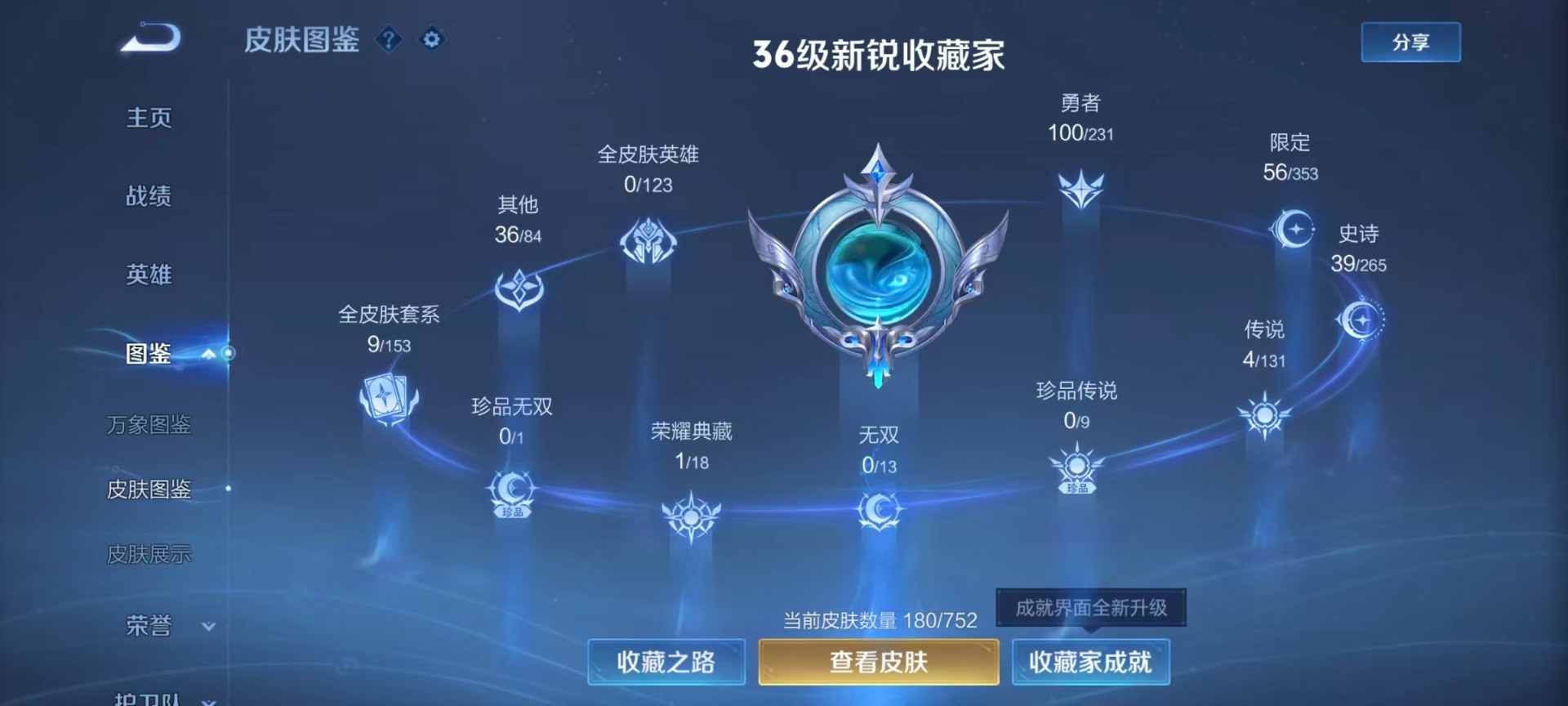 WZQM422199王者荣耀账号详情图6