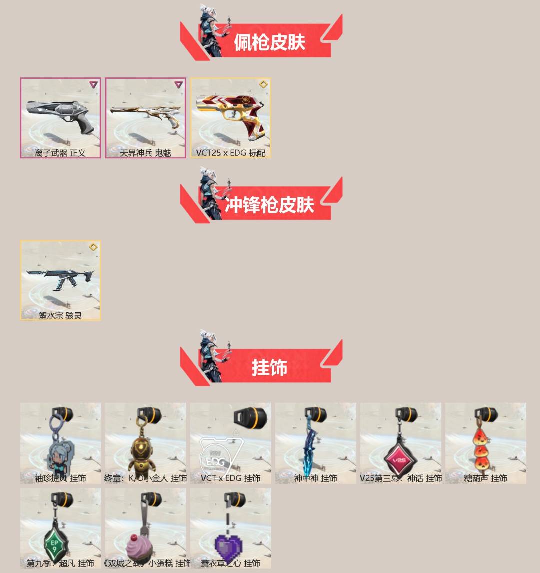 WWQQM41779无畏契约账号详情图4