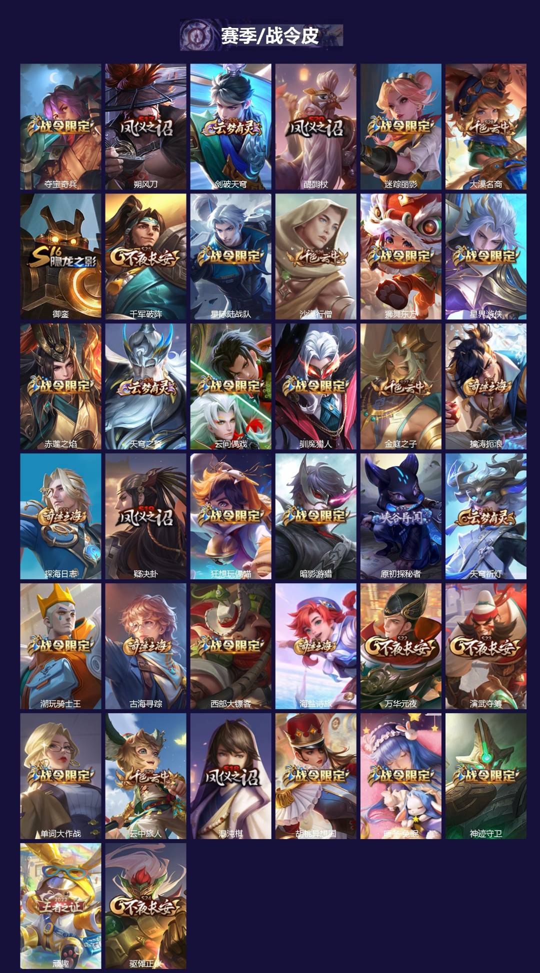 WZQM422232王者荣耀账号详情图3