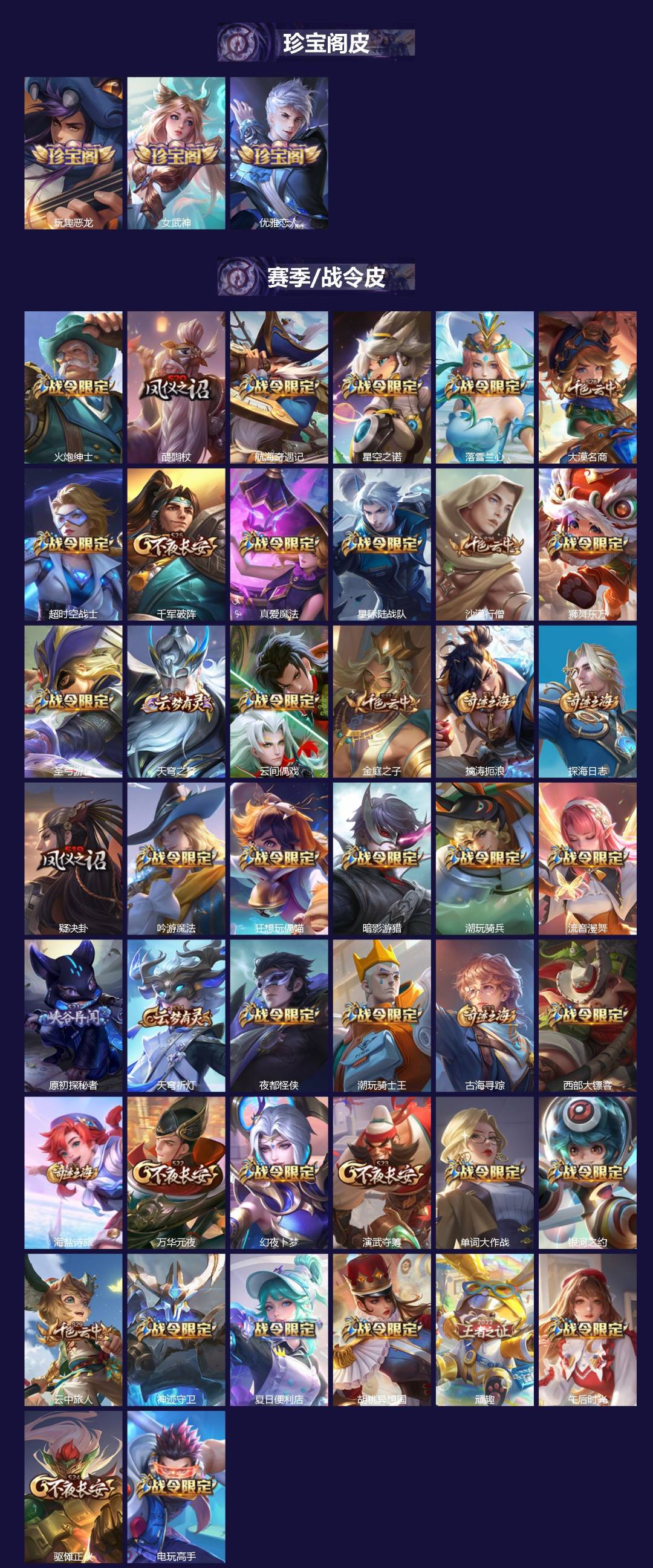 WZCMW419663王者荣耀账号详情图2