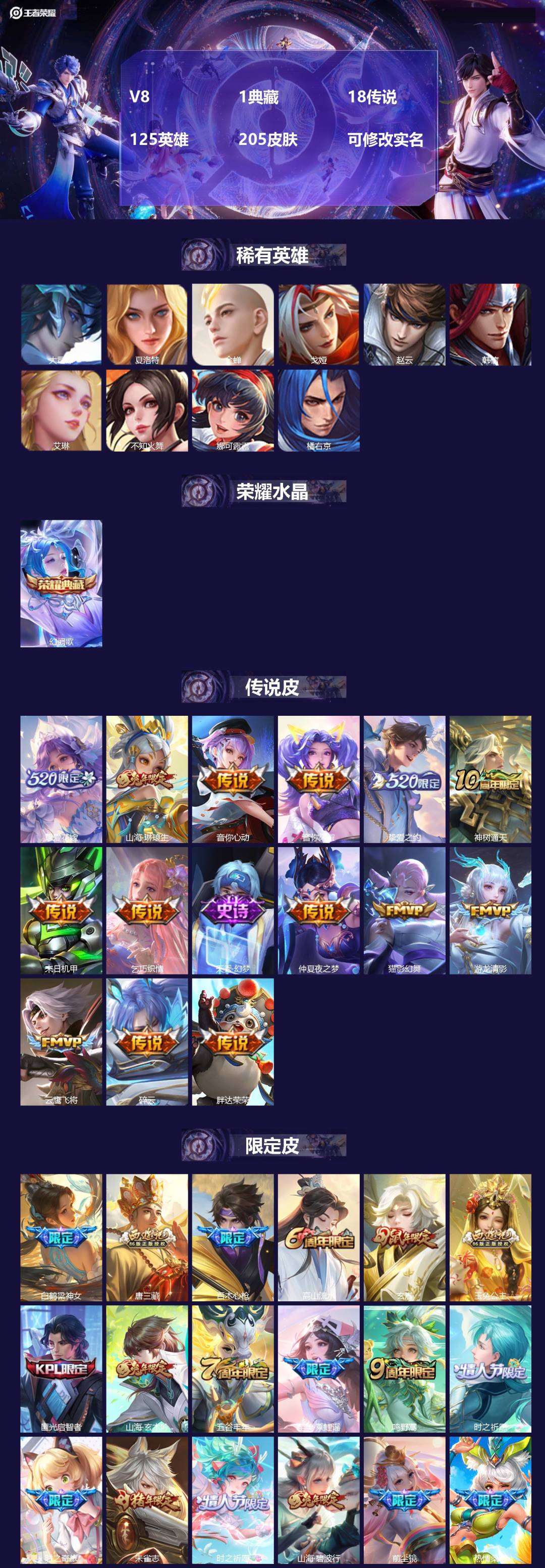 王者荣耀账号安卓QQ125英雄-205皮肤-[]V8 1典藏 18传说 125英雄 205皮肤 可修改实名 
【英雄全皮