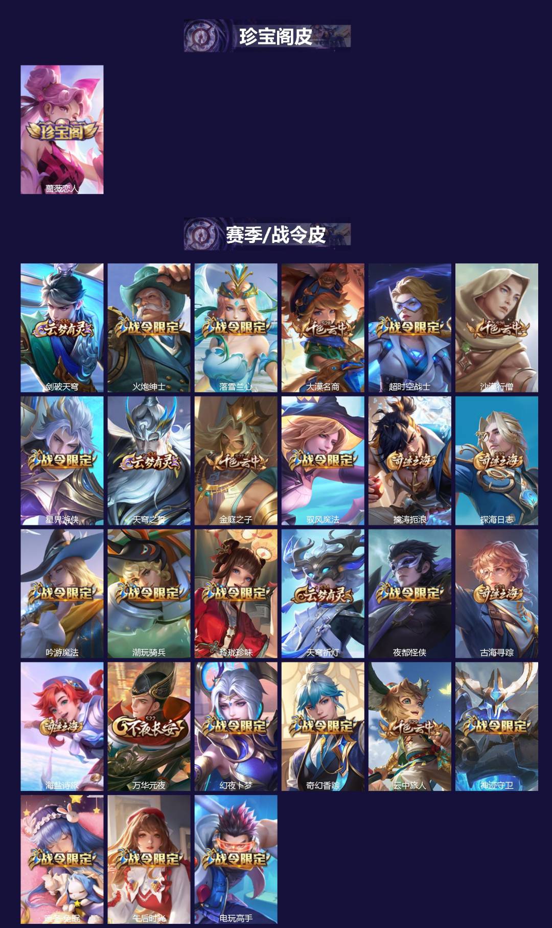 WZQM422342王者荣耀账号详情图3