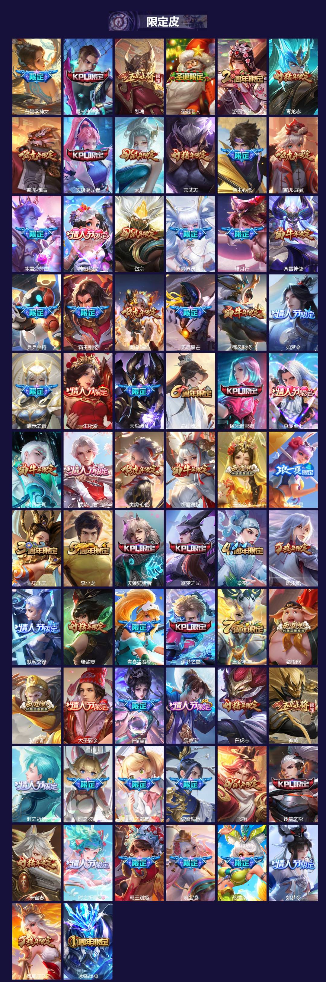 WZCMW419845王者荣耀账号详情图2