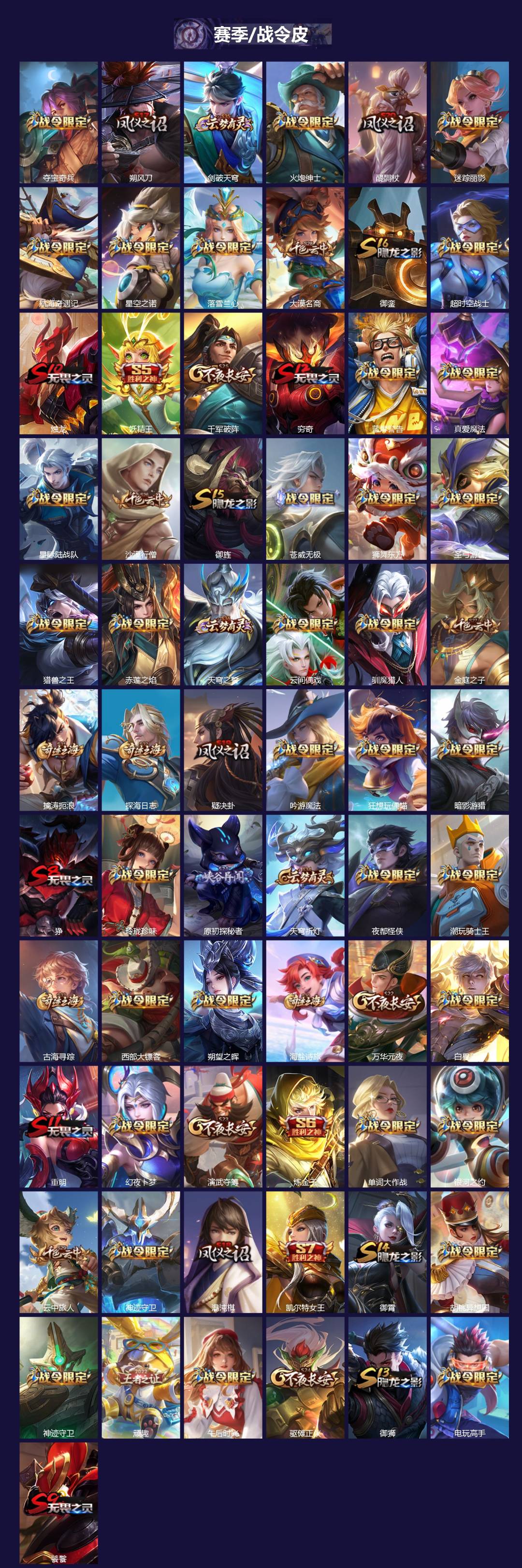 WZCMW419845王者荣耀账号详情图4