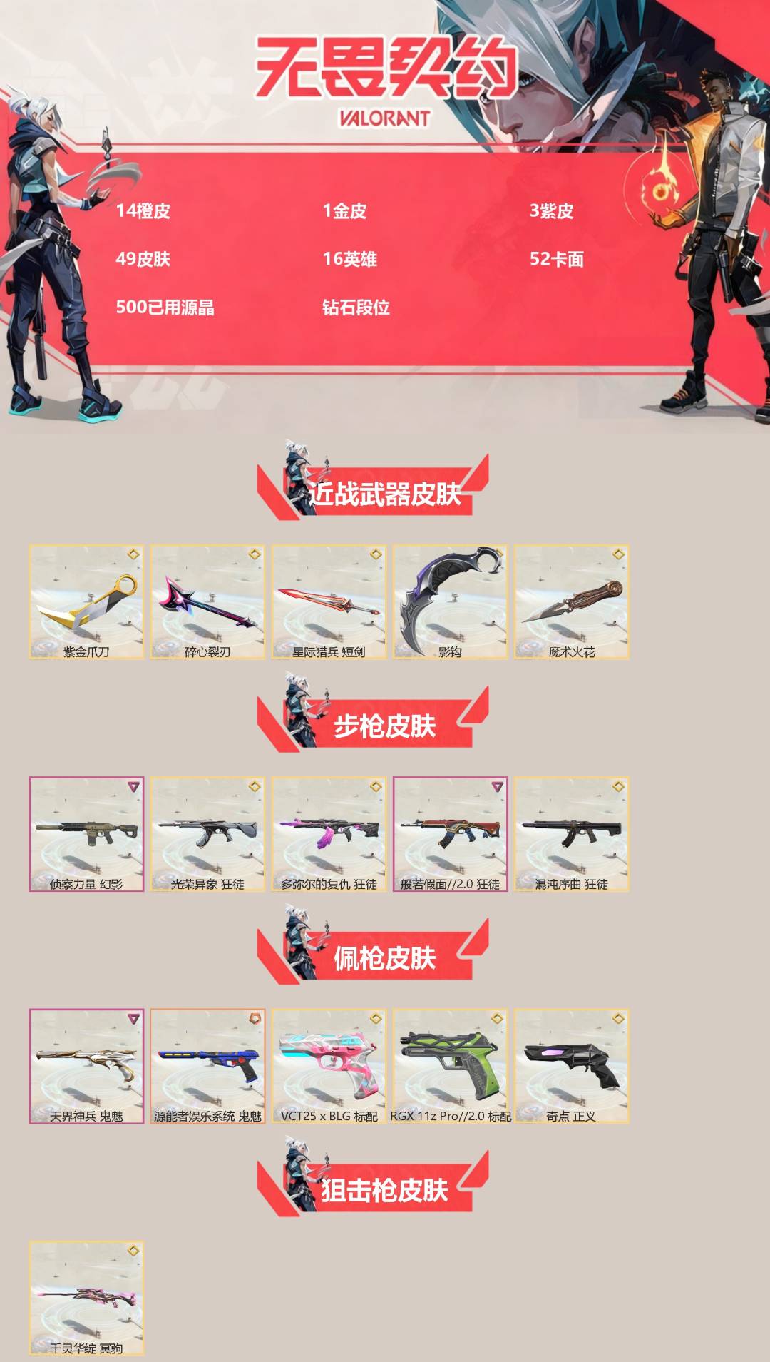 WWQQM41801无畏契约账号详情图3