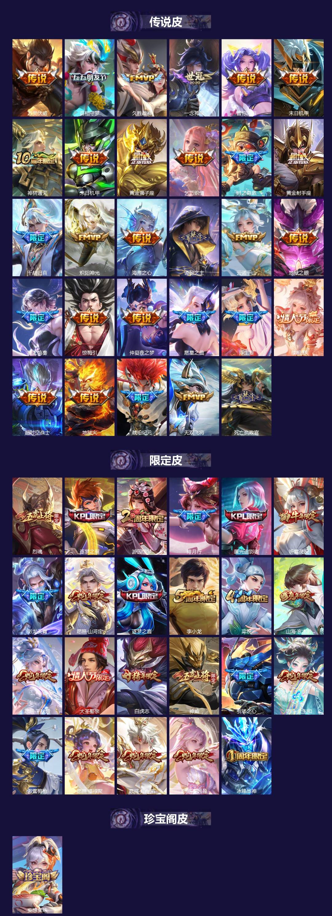 WZQM422381王者荣耀账号详情图3