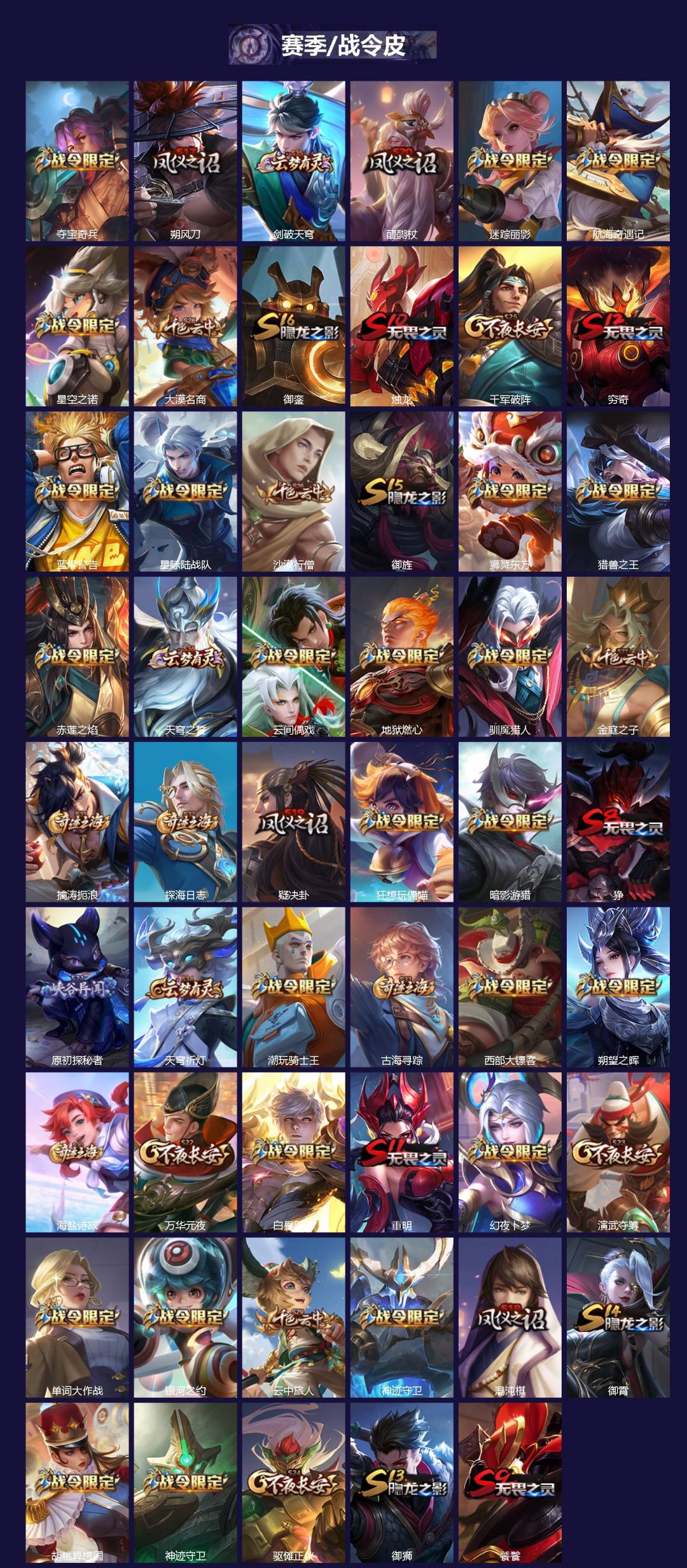 WZQM422423王者荣耀账号详情图4