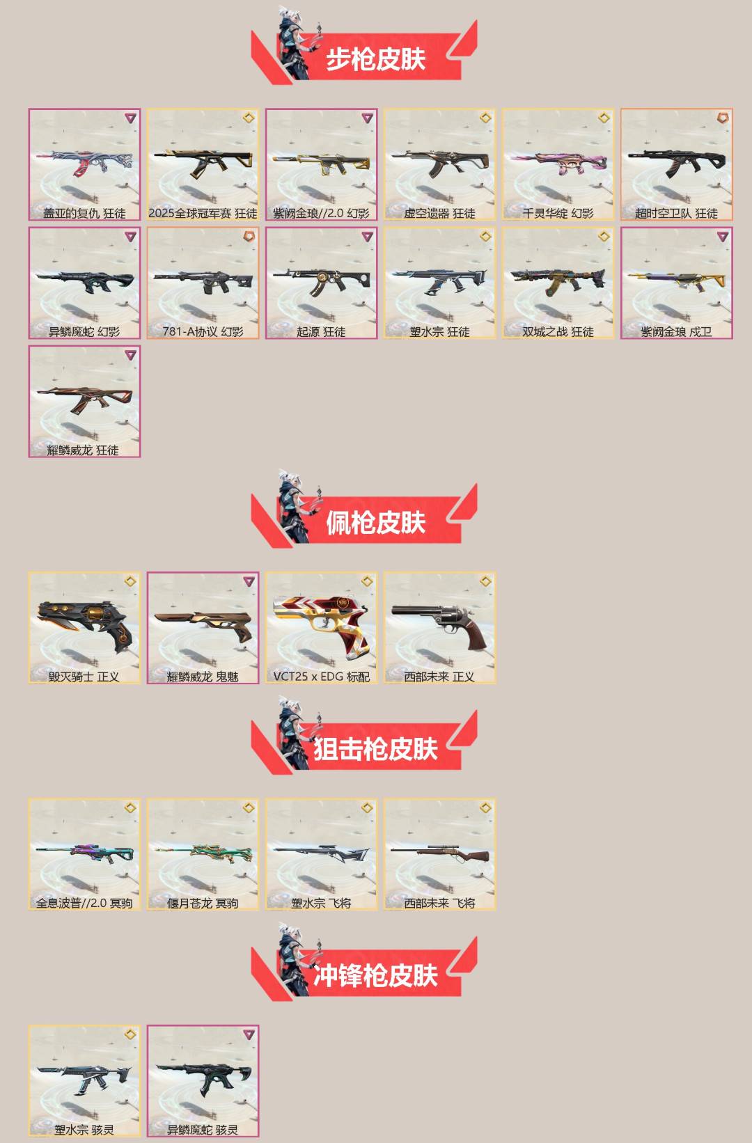 WWQQM41832无畏契约账号详情图4 WWQQM41832无畏契约账号详情图4