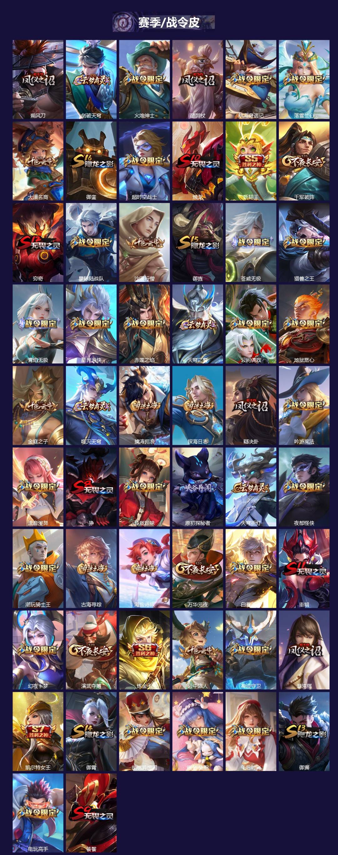 WZCMW419983王者荣耀账号详情图2 WZCMW419983王者荣耀账号详情图2