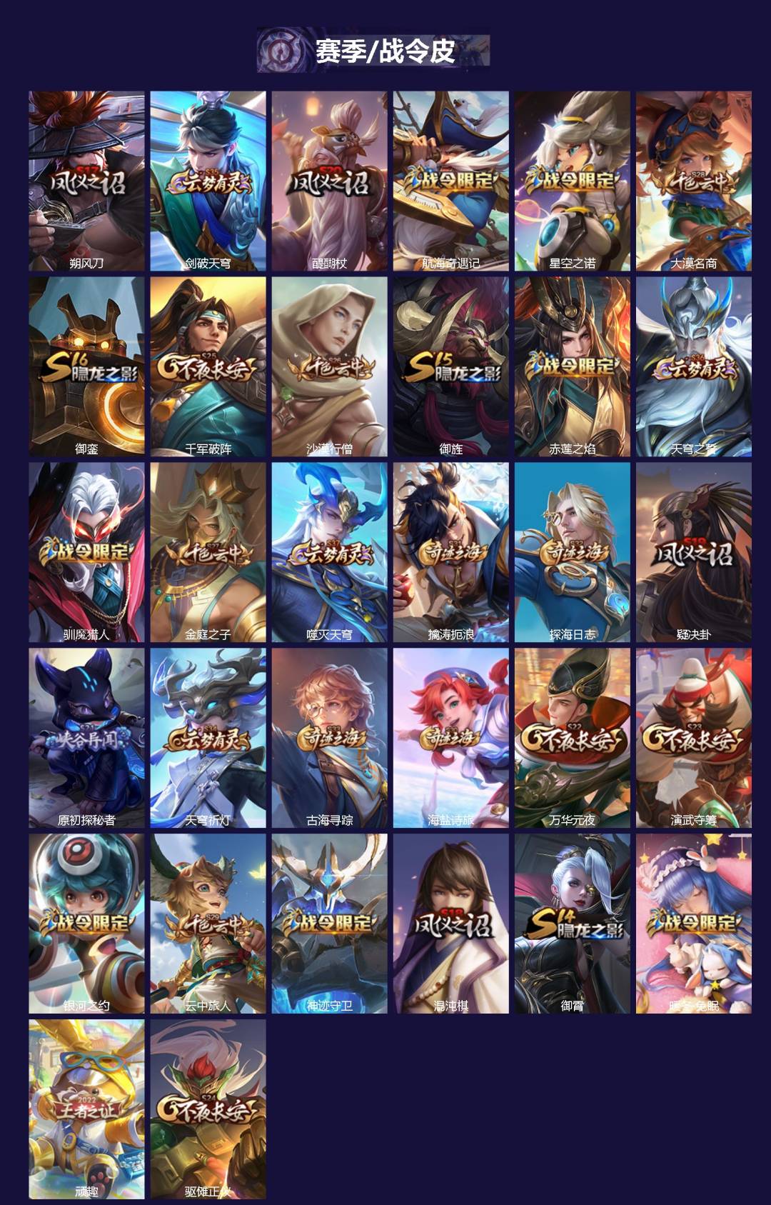 WZCMW419986王者荣耀账号详情图2 WZCMW419986王者荣耀账号详情图2