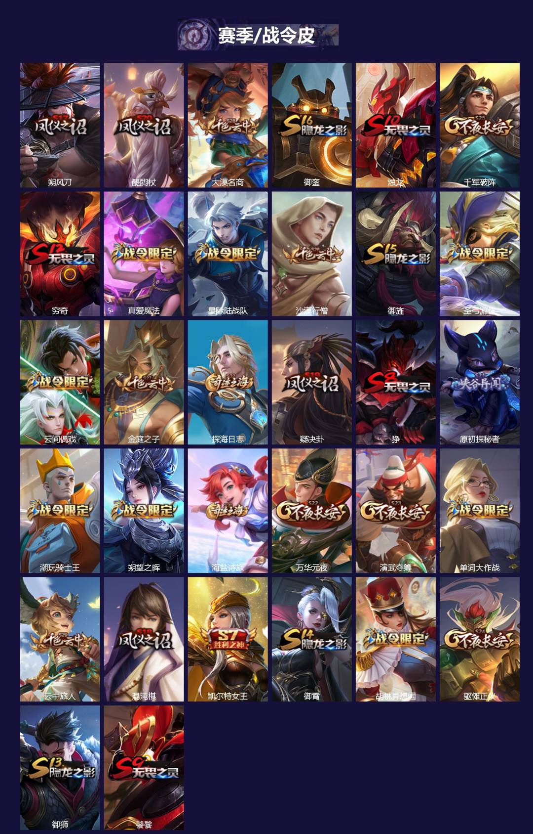 WZCMW419991王者荣耀账号详情图2