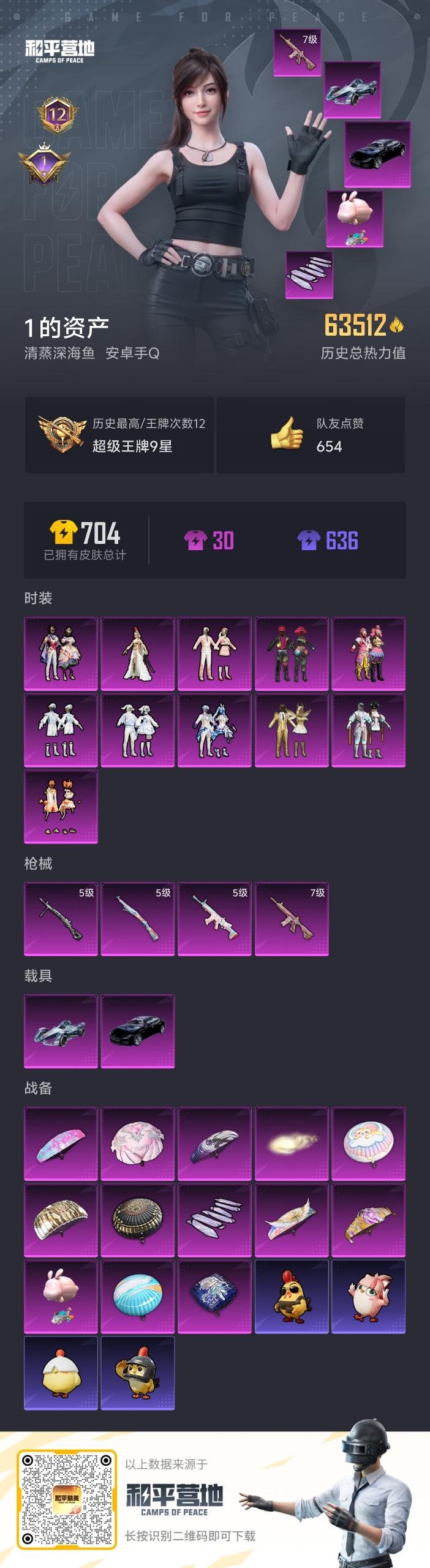 HPCMW412162和平精英账号详情图16