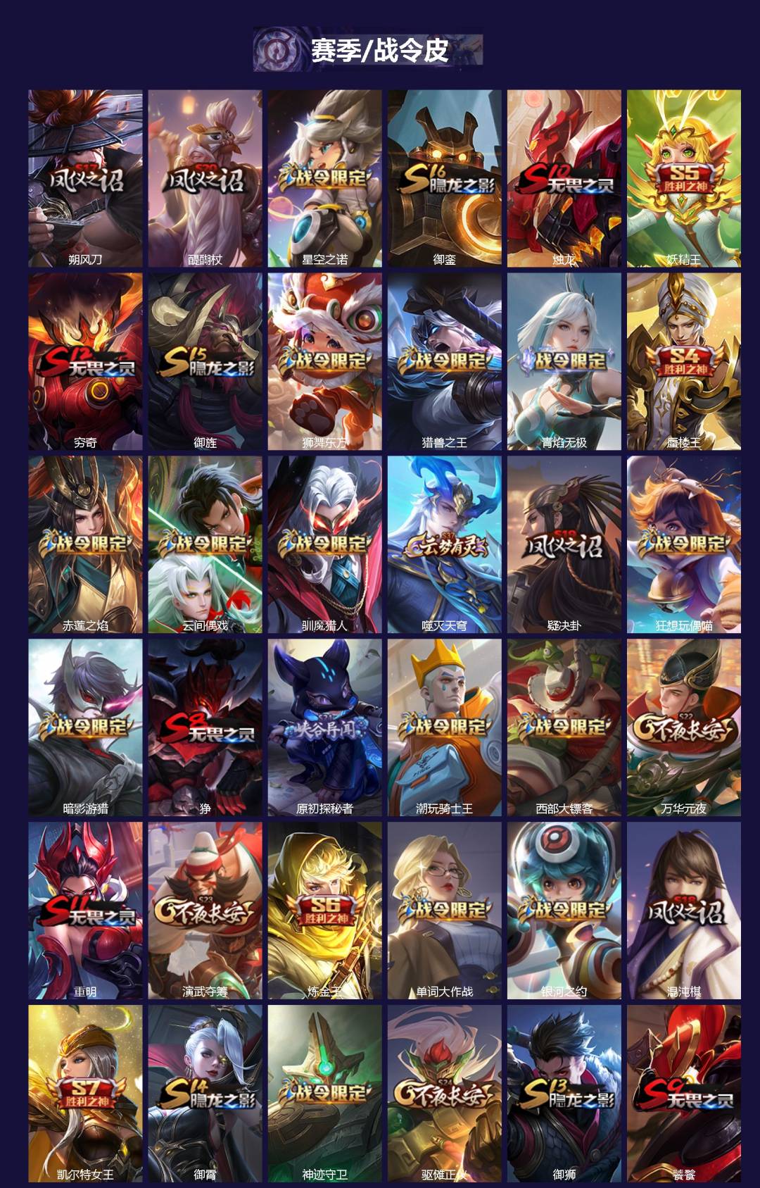 WZQM422533王者荣耀账号详情图3 WZQM422533王者荣耀账号详情图3