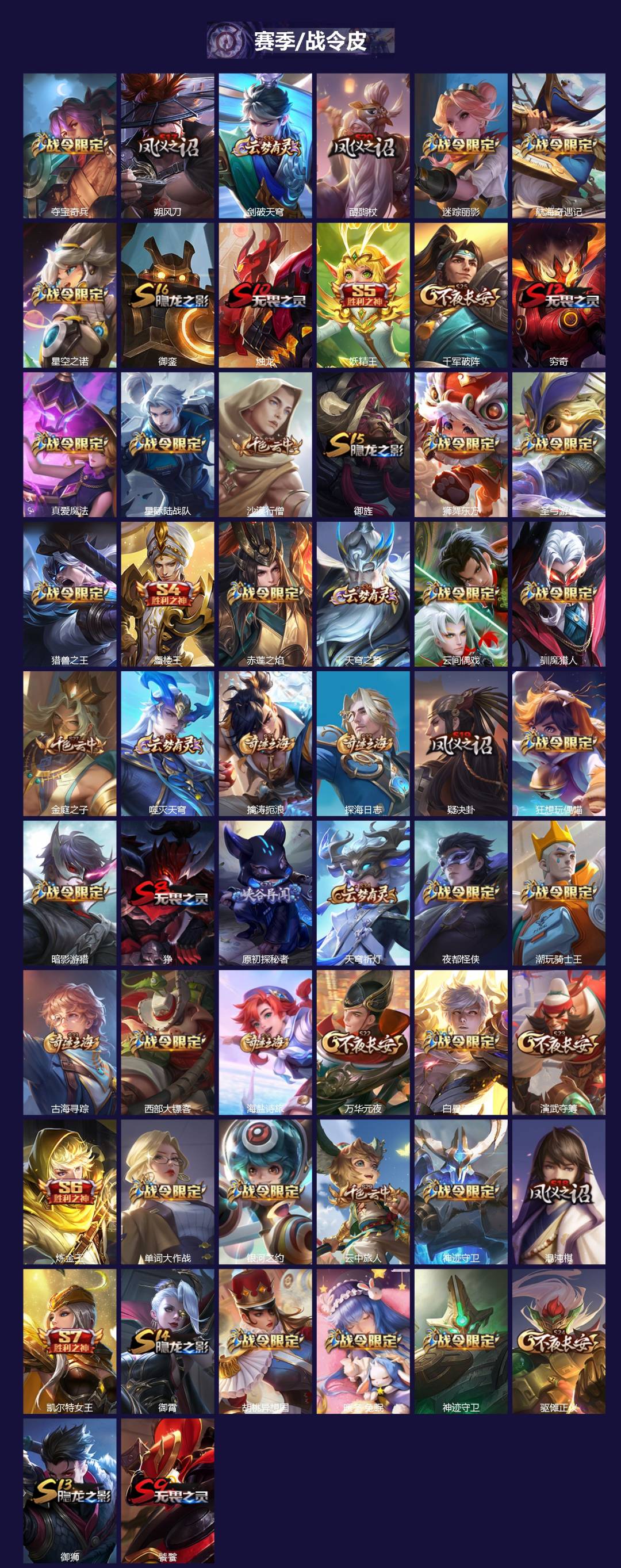 WZQM422537王者荣耀账号详情图4 WZQM422537王者荣耀账号详情图4