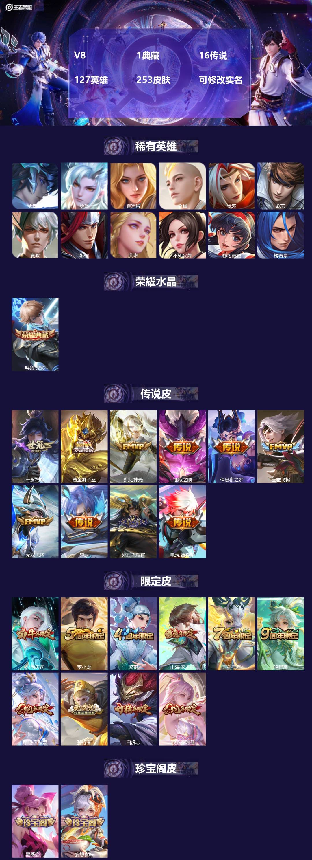 王者荣耀账号安卓QQ[15332120]V8 1典藏 16传说 127英雄 253皮肤 可修改实名 
【英雄全皮】敖隐全