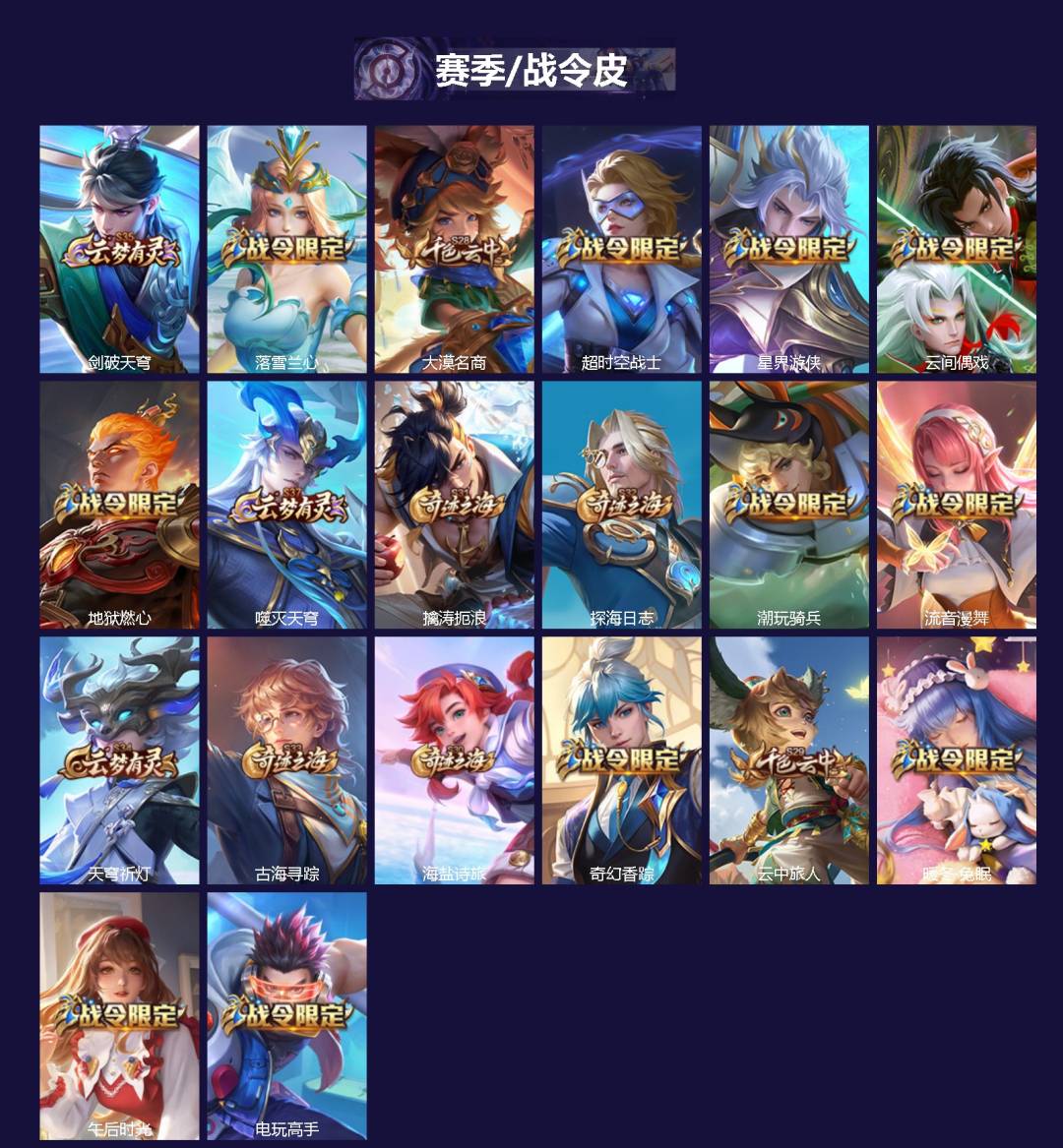 WZQM422543王者荣耀账号详情图3