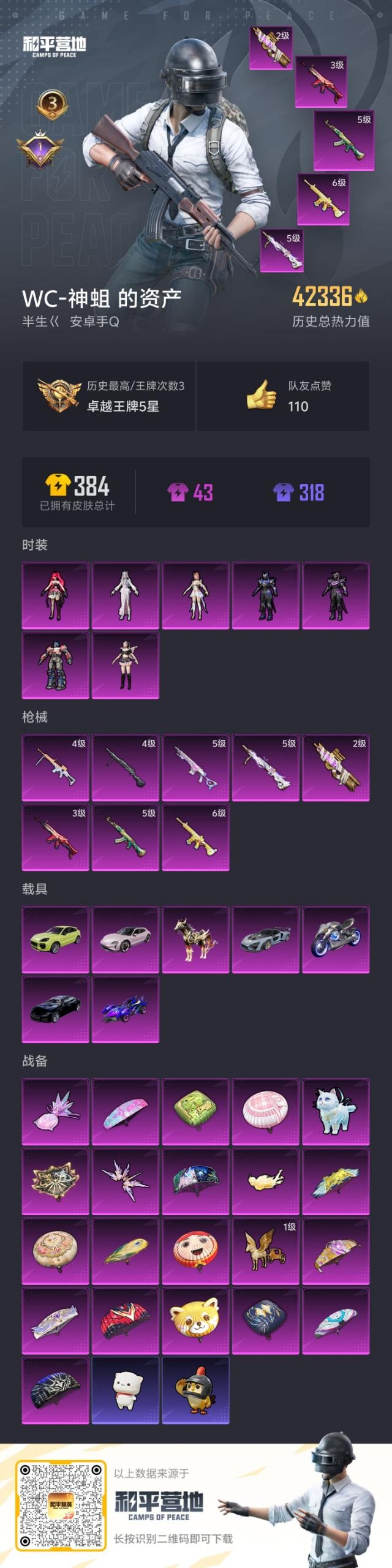 HPQM413286和平精英账号详情图8 HPQM413286和平精英账号详情图8