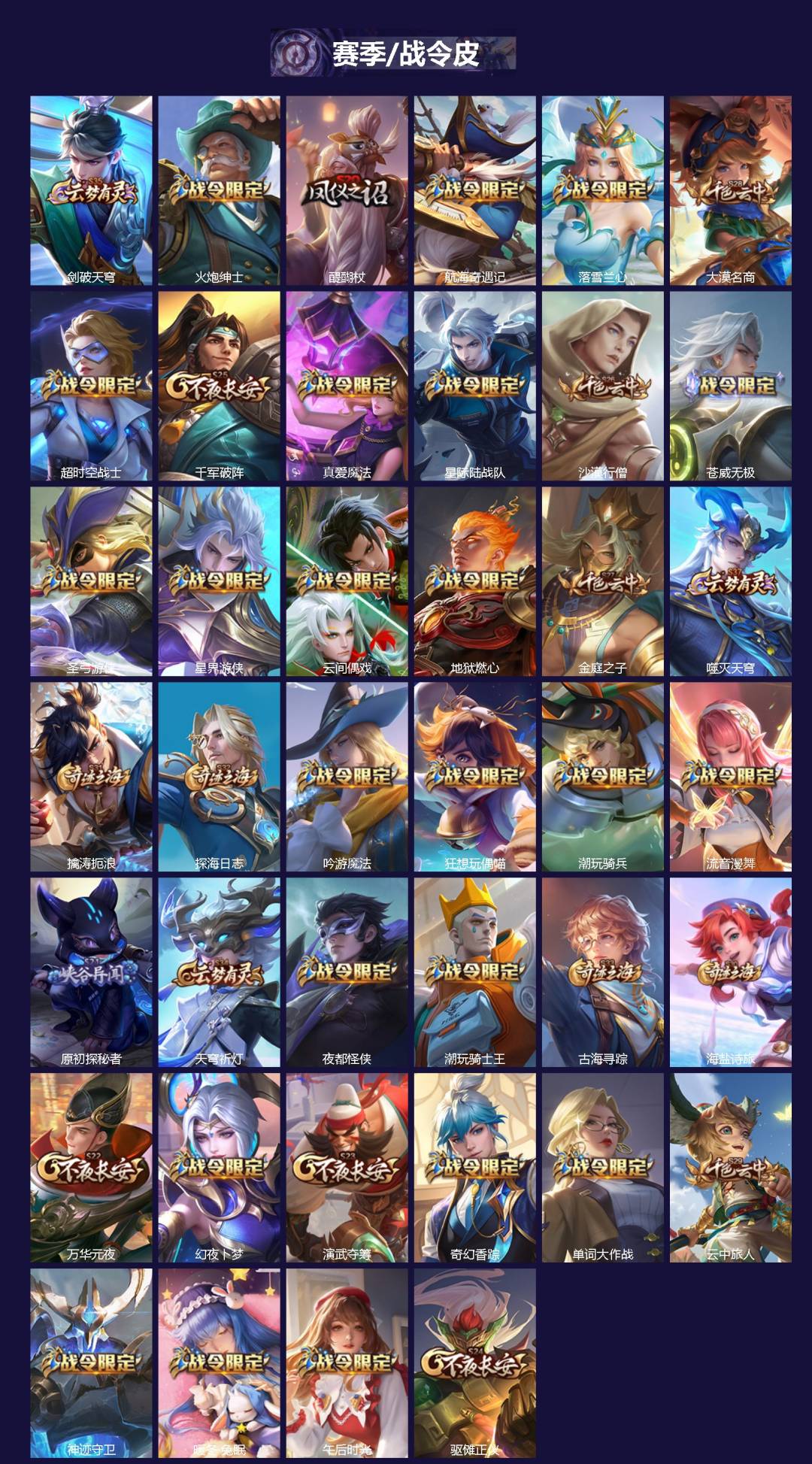 WZQM422583王者荣耀账号详情图3 WZQM422583王者荣耀账号详情图3