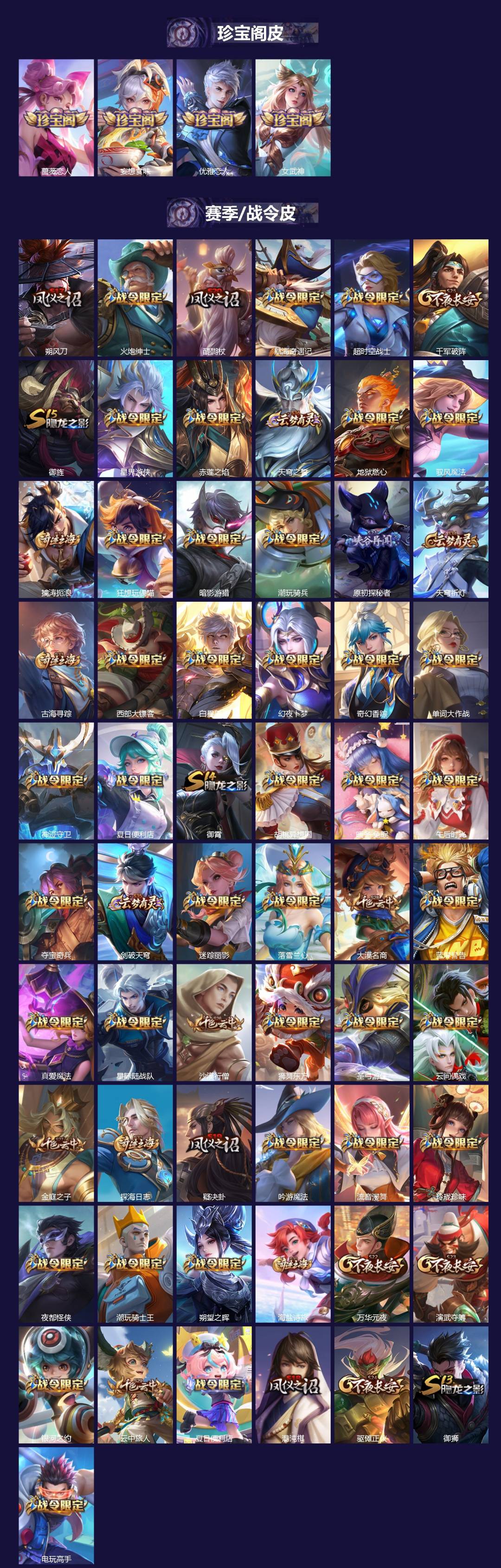 WZCMW420037王者荣耀账号详情图4 WZCMW420037王者荣耀账号详情图4