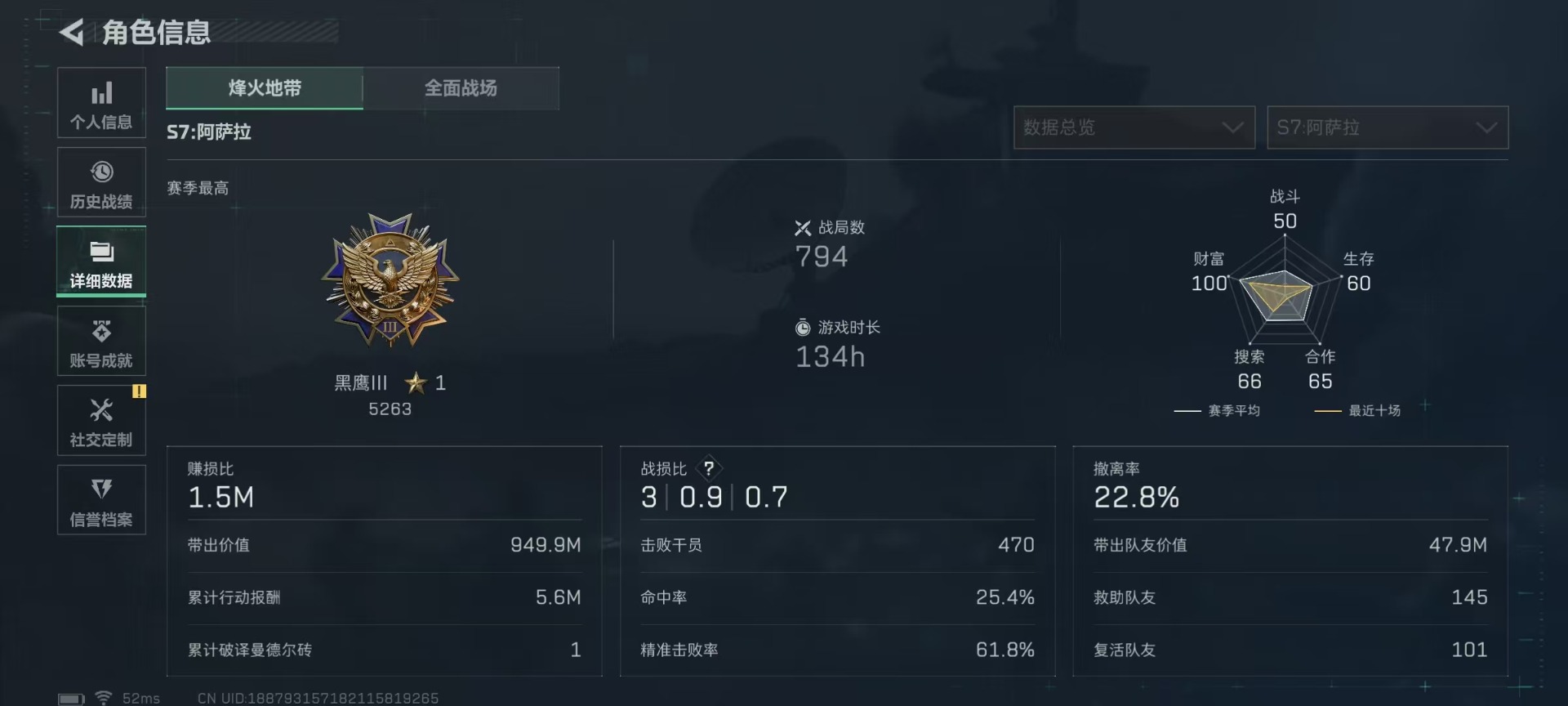 SJZCMW44008三角洲行动账号详情图4