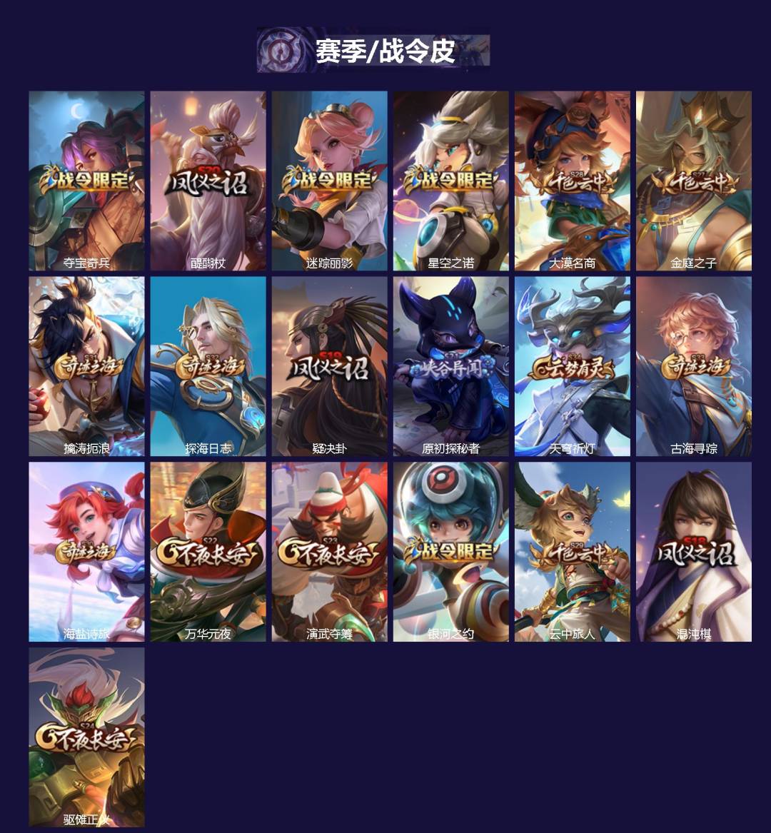 WZQM422736王者荣耀账号详情图3