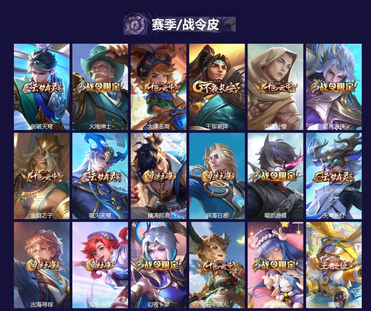 WZCMW420063王者荣耀账号详情图2 WZCMW420063王者荣耀账号详情图2