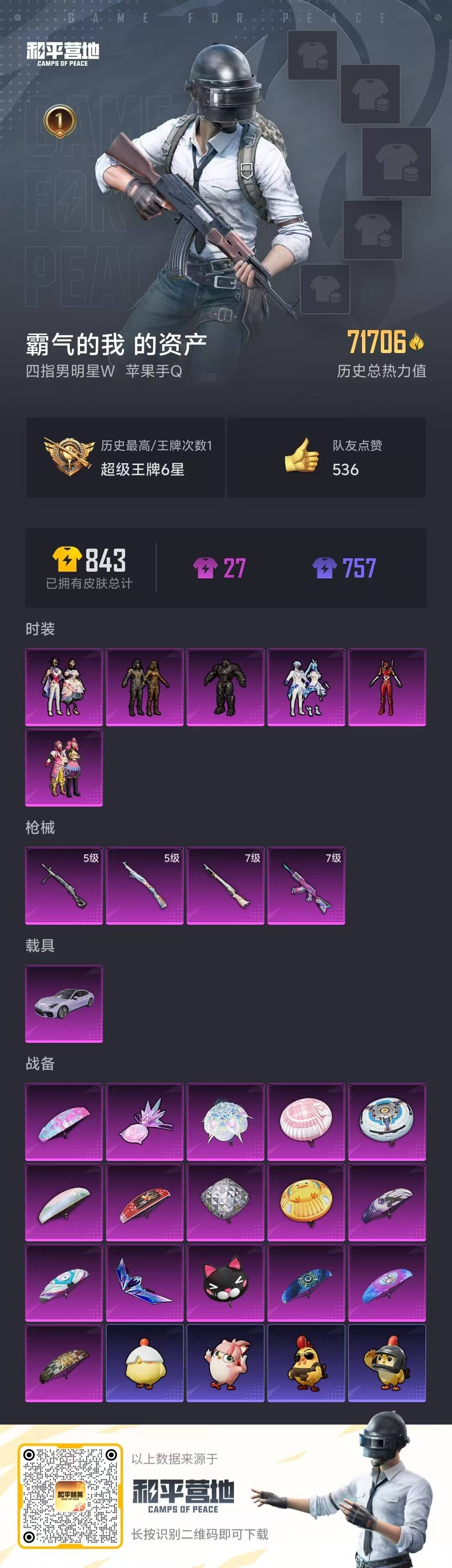 和平精英账号苹果QQ1载具-161套装-200枪皮-[]6粉装 4特效枪 1载具 1印记 可二次 可修改实名 
【热门装