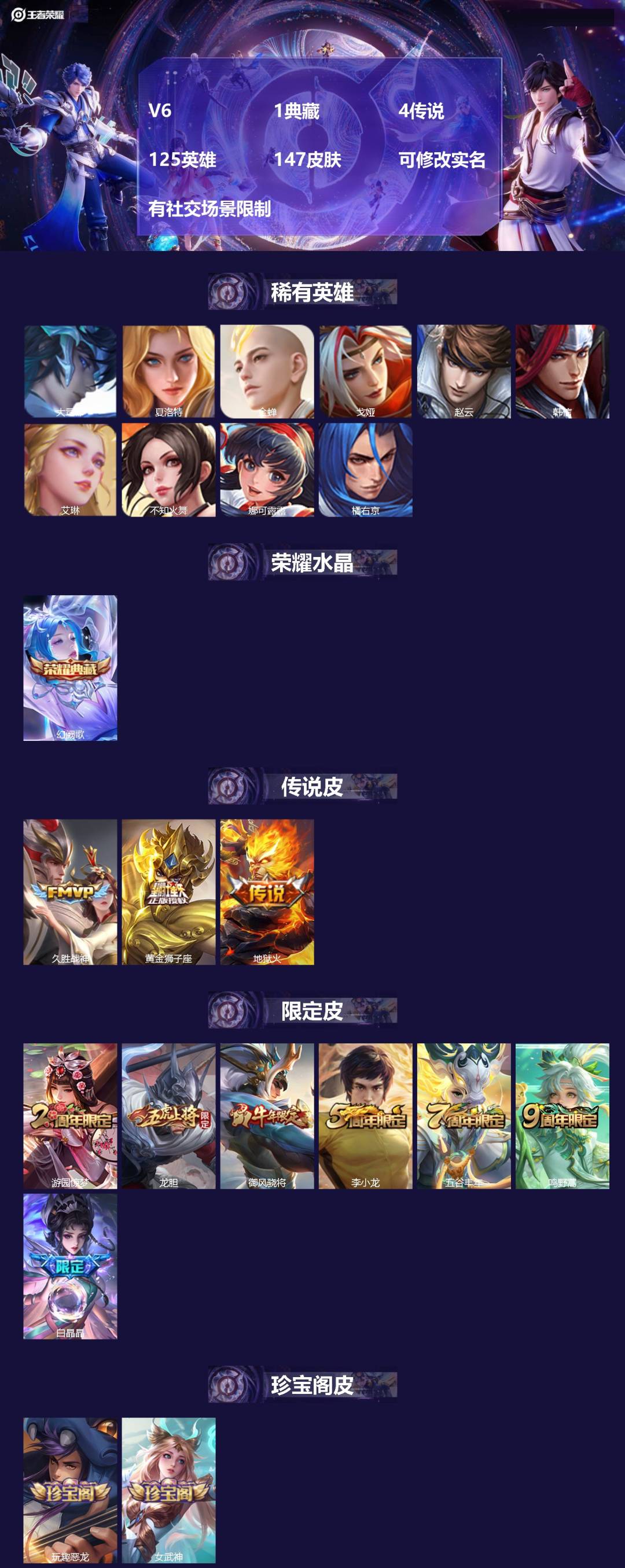 王者荣耀账号安卓VX125英雄-147皮肤-[]V6 1典藏 4传说 125英雄 147皮肤 可修改实名 有社交场景限制