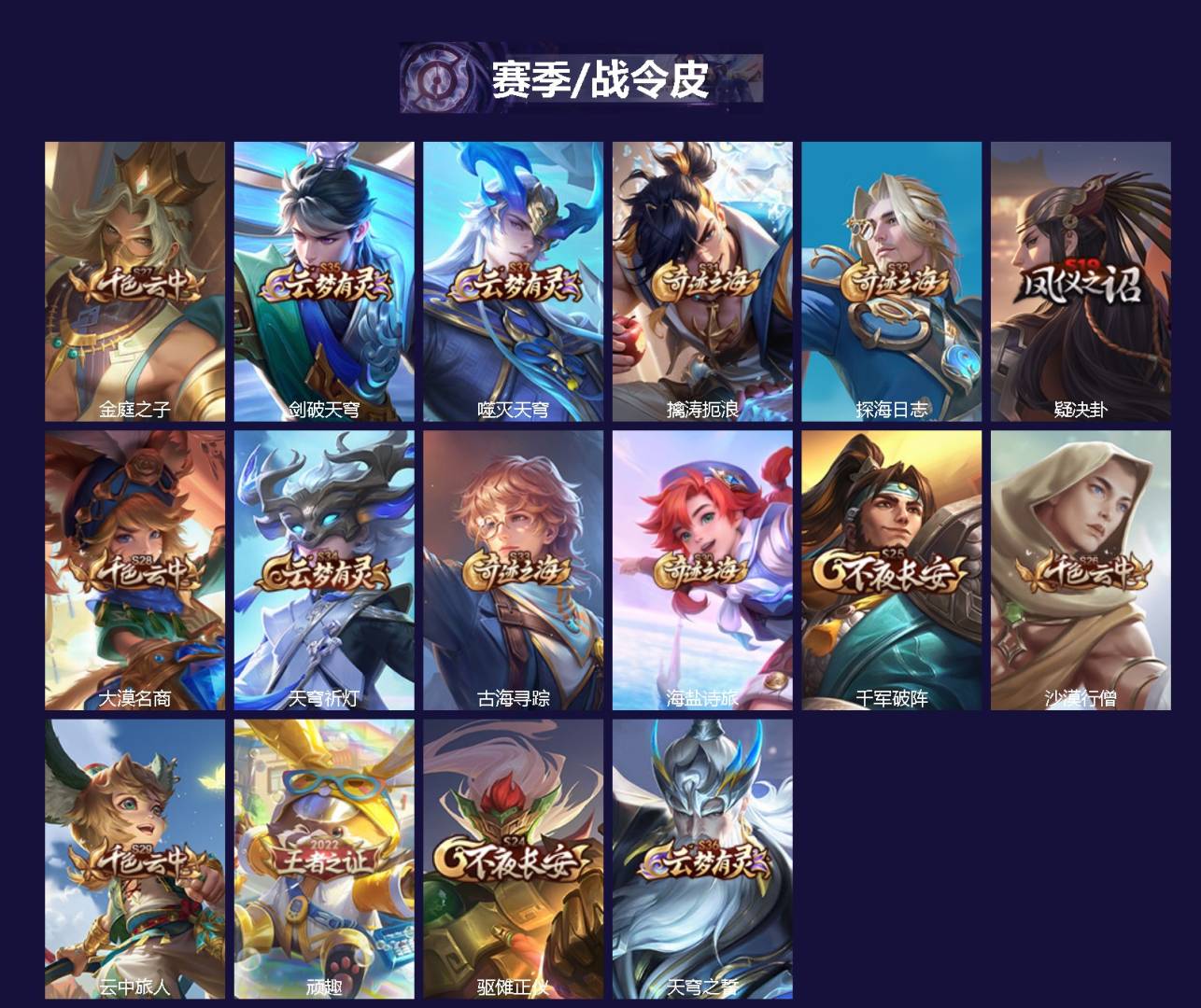 WZQM423031王者荣耀账号详情图3