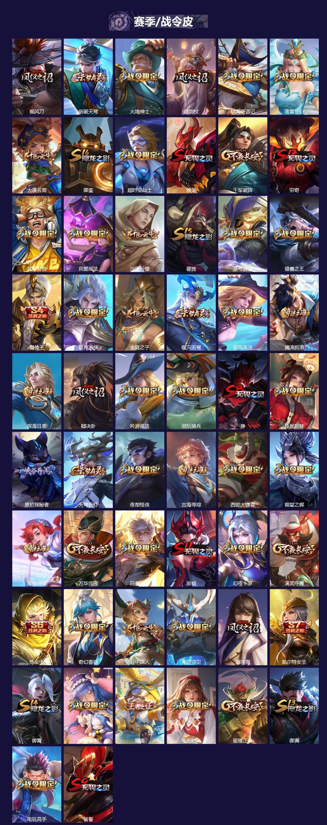 WZCMW420190王者荣耀账号详情图2 WZCMW420190王者荣耀账号详情图2