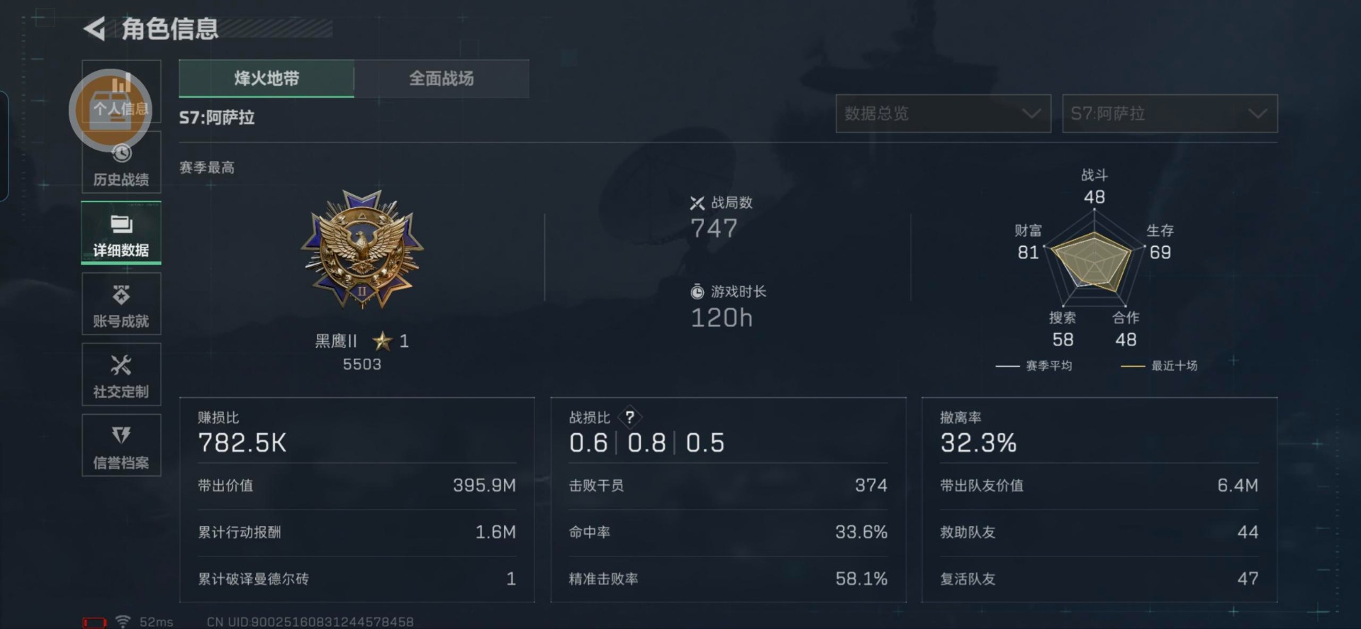 SJZQM44800三角洲行动账号详情图10