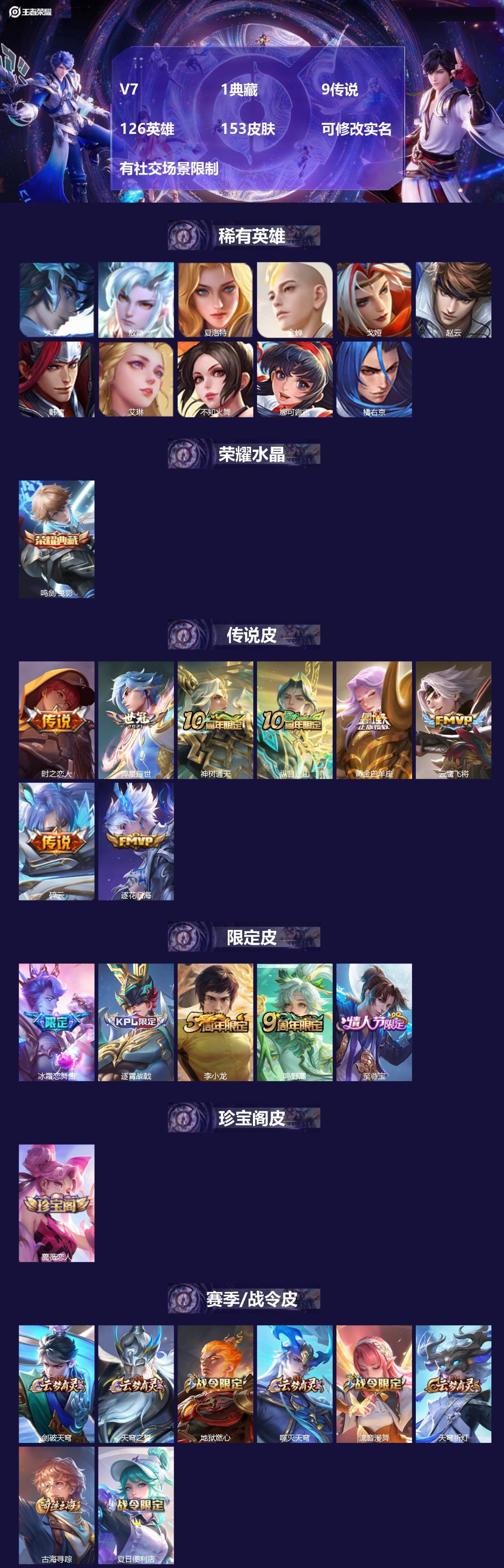 王者荣耀账号苹果VX[15343261]V7 1典藏 9传说 126英雄 153皮肤 可修改实名 有社交场景限制
【英雄