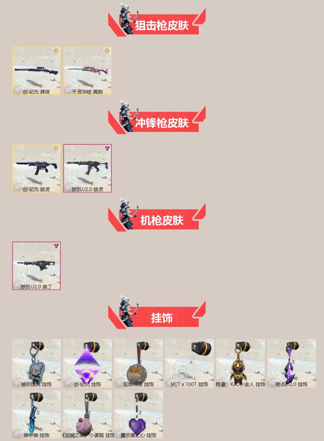 WWQQM41911无畏契约账号详情图4