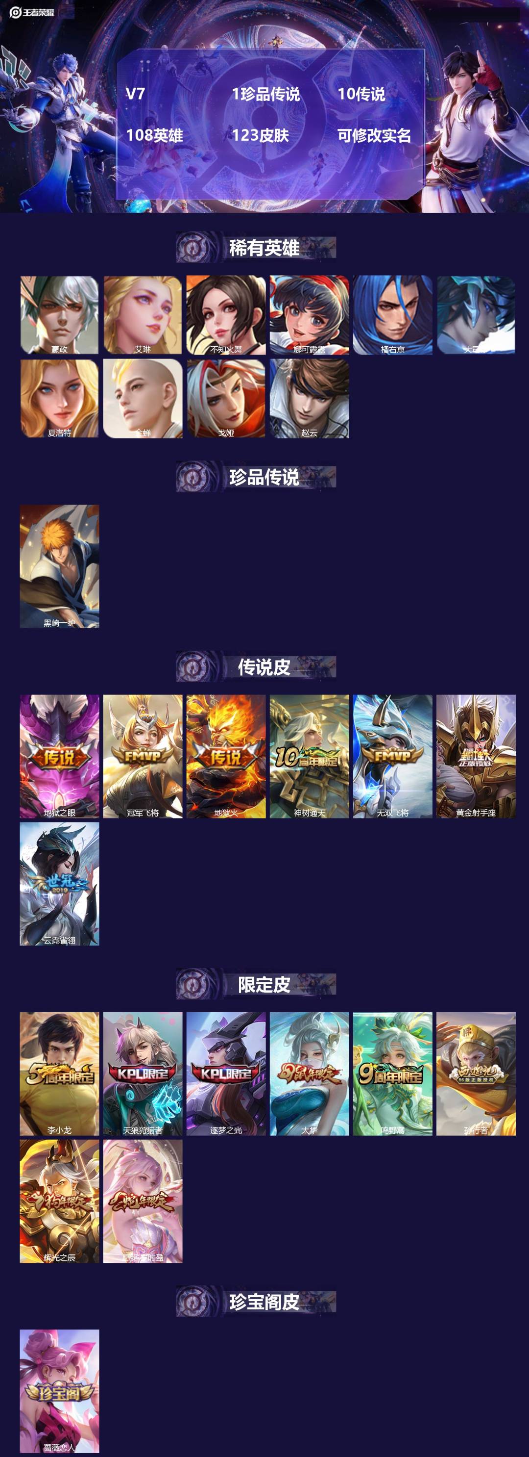 王者荣耀账号安卓QQ[15354171]V7 1珍品传说 10传说 108英雄 123皮肤 可修改实名 
【英雄全皮】空