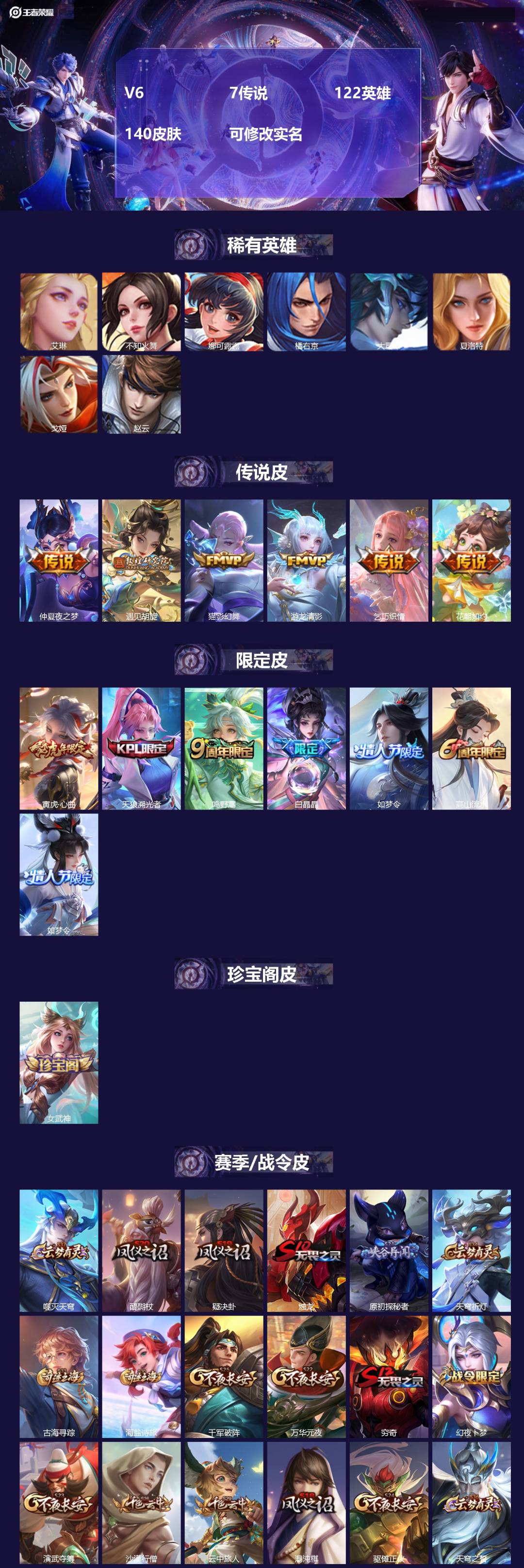 王者荣耀账号苹果VX[15354761]V6 7传说 122英雄 140皮肤 可修改实名 
【稀有英雄】大司命,夏洛特(