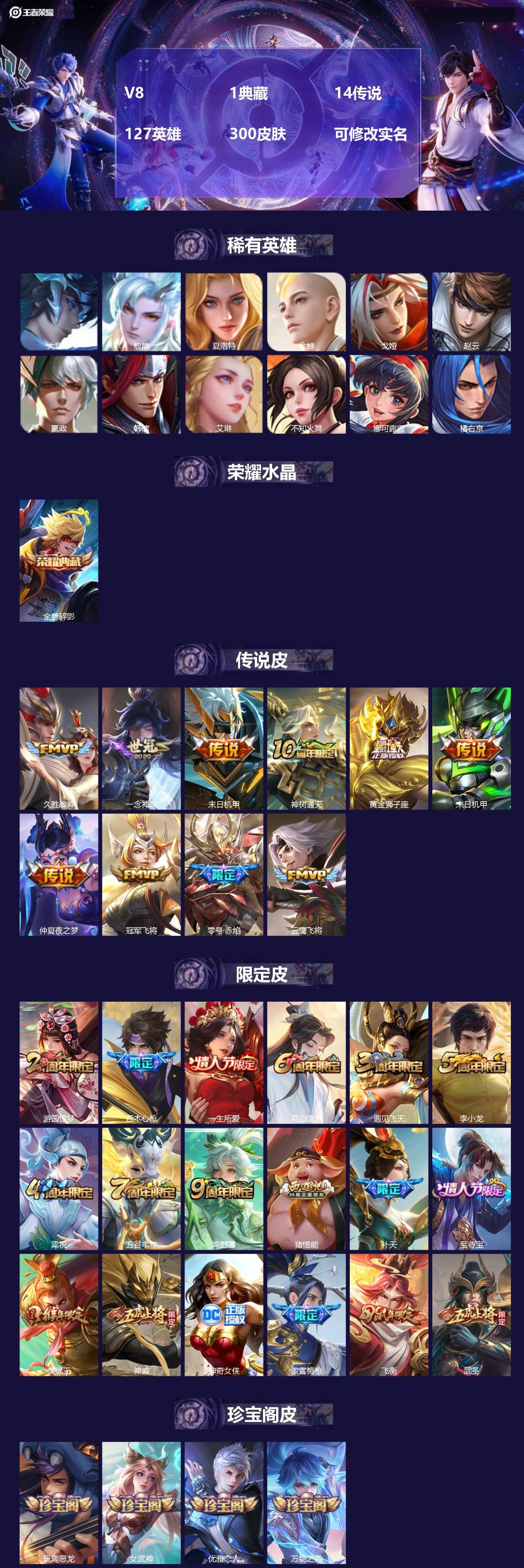 王者荣耀账号安卓QQ[15358012]V8 1典藏 14传说 127英雄 300皮肤 可修改实名 
【英雄全皮】:蒙恬